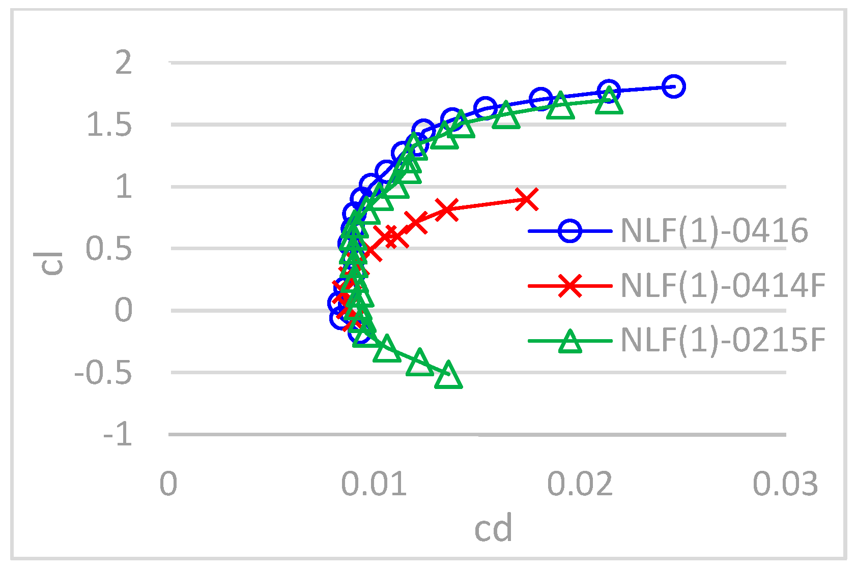 Engproc 80 00041 g004