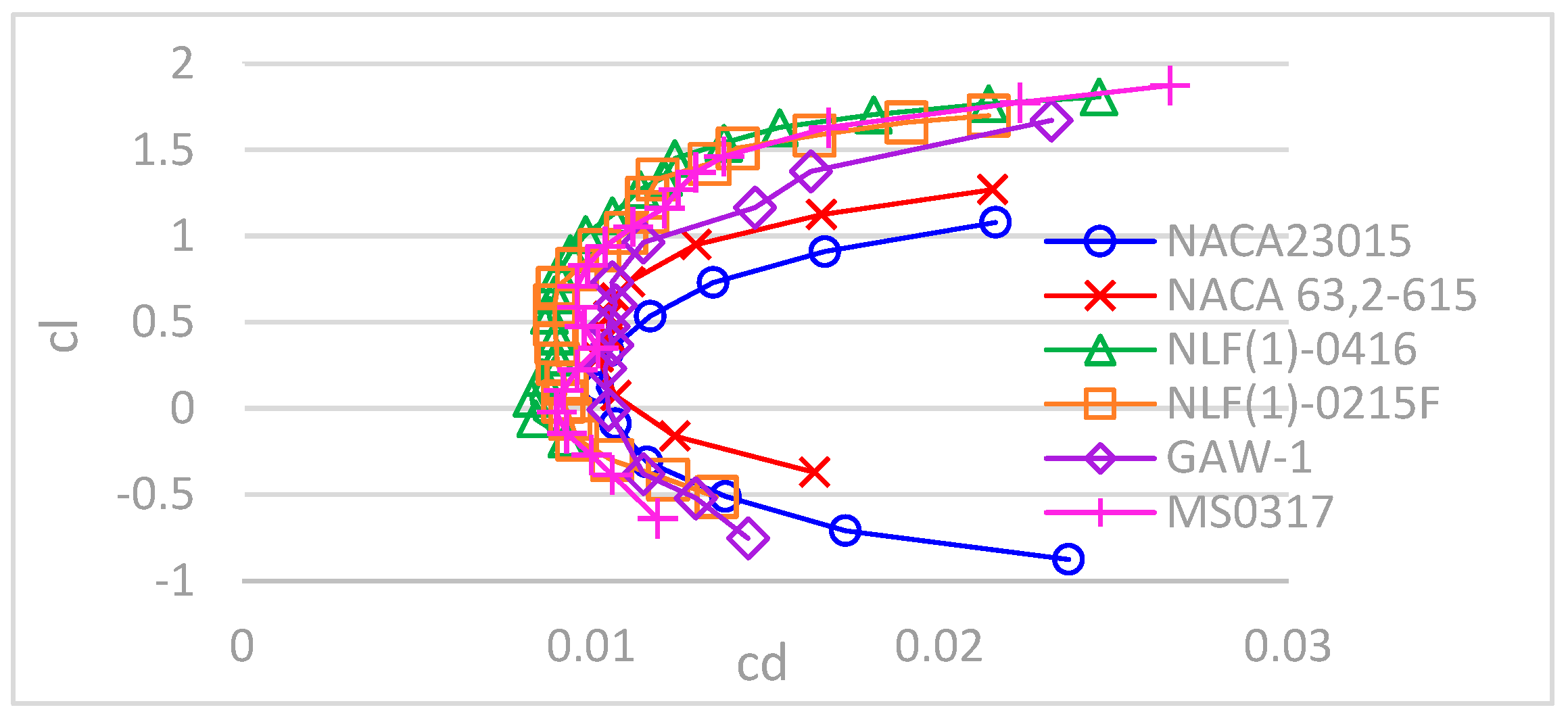 Engproc 80 00041 g006