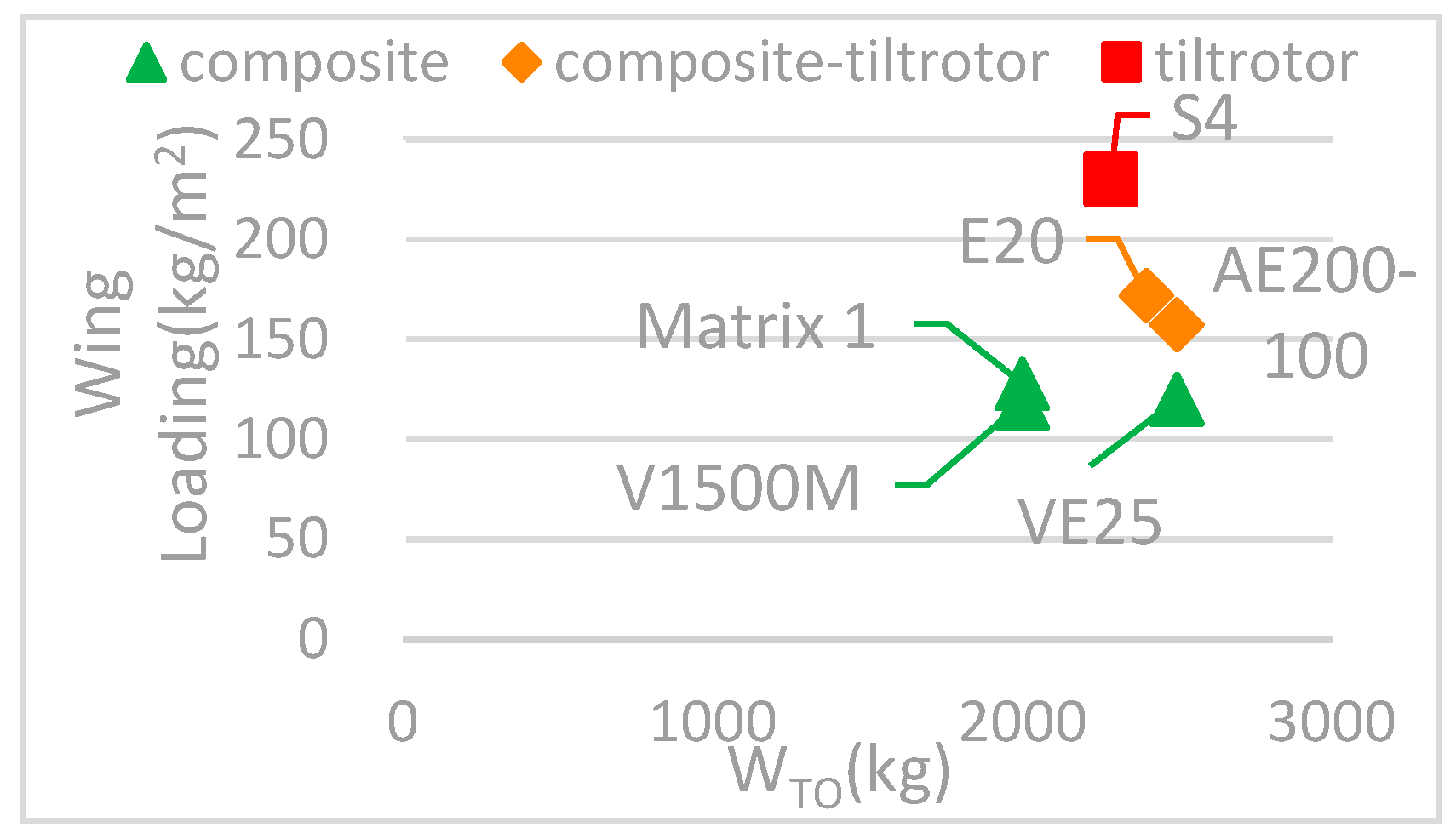 Engproc 80 00041 g011
