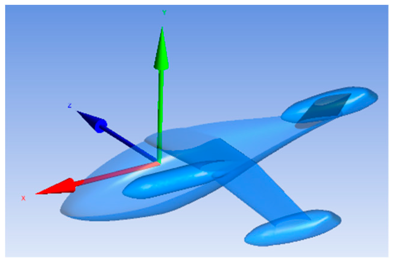 Engproc 80 00041 g018
