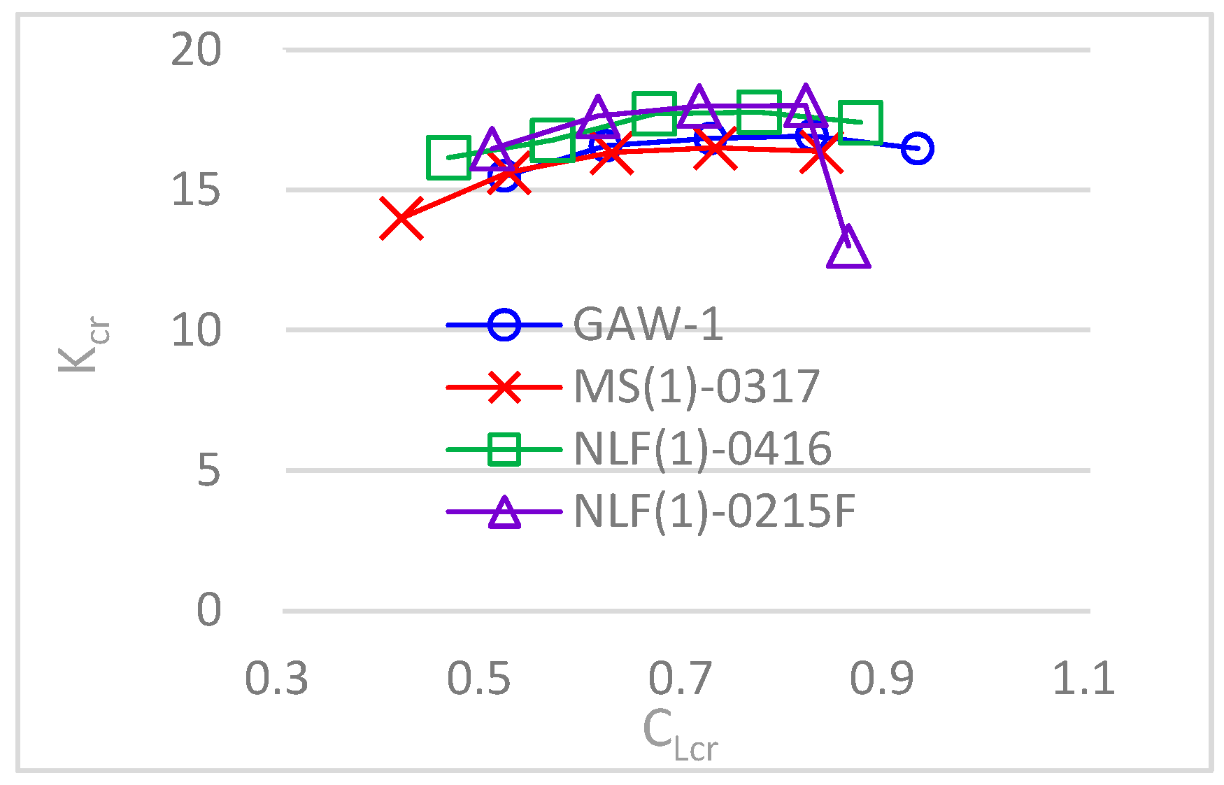 Engproc 80 00041 g019