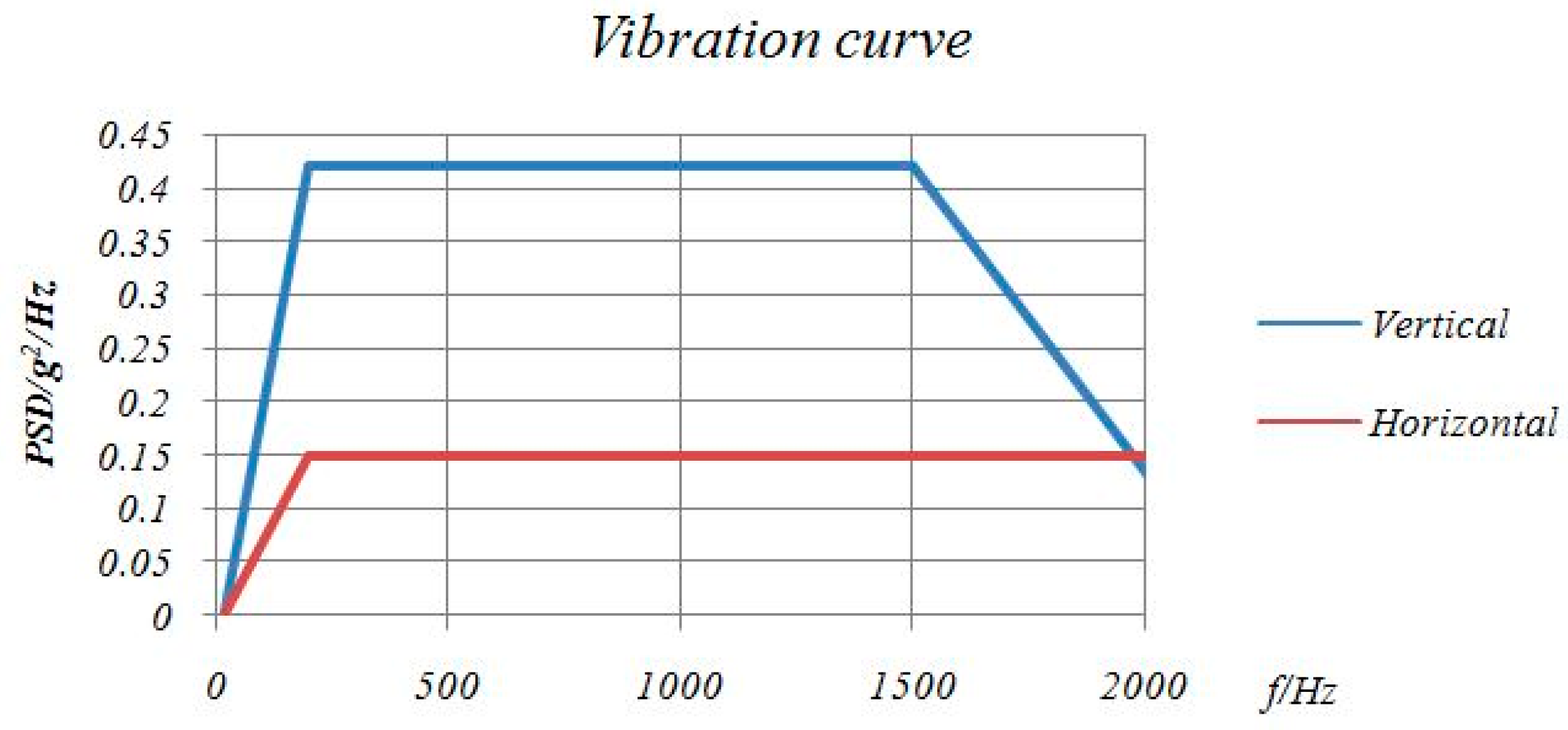 Engproc 80 00042 g003
