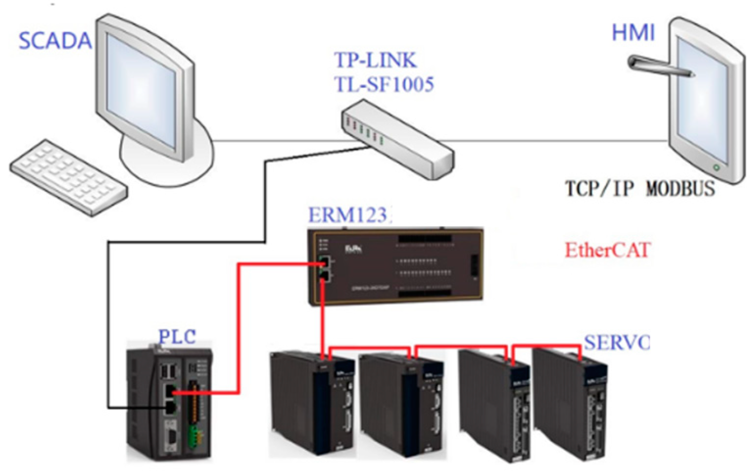 Engproc 80 00045 g004