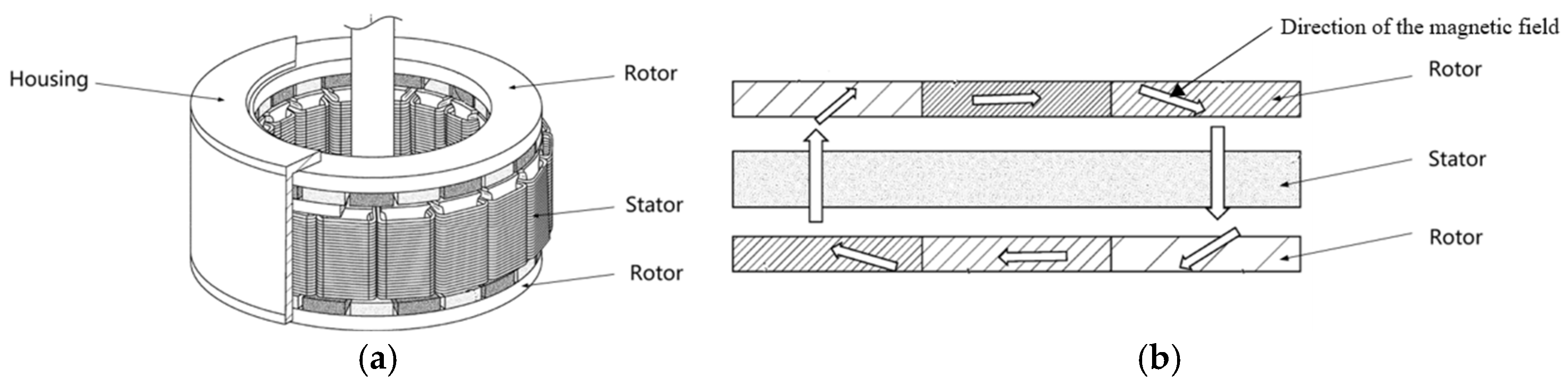 Engproc 80 00046 g014
