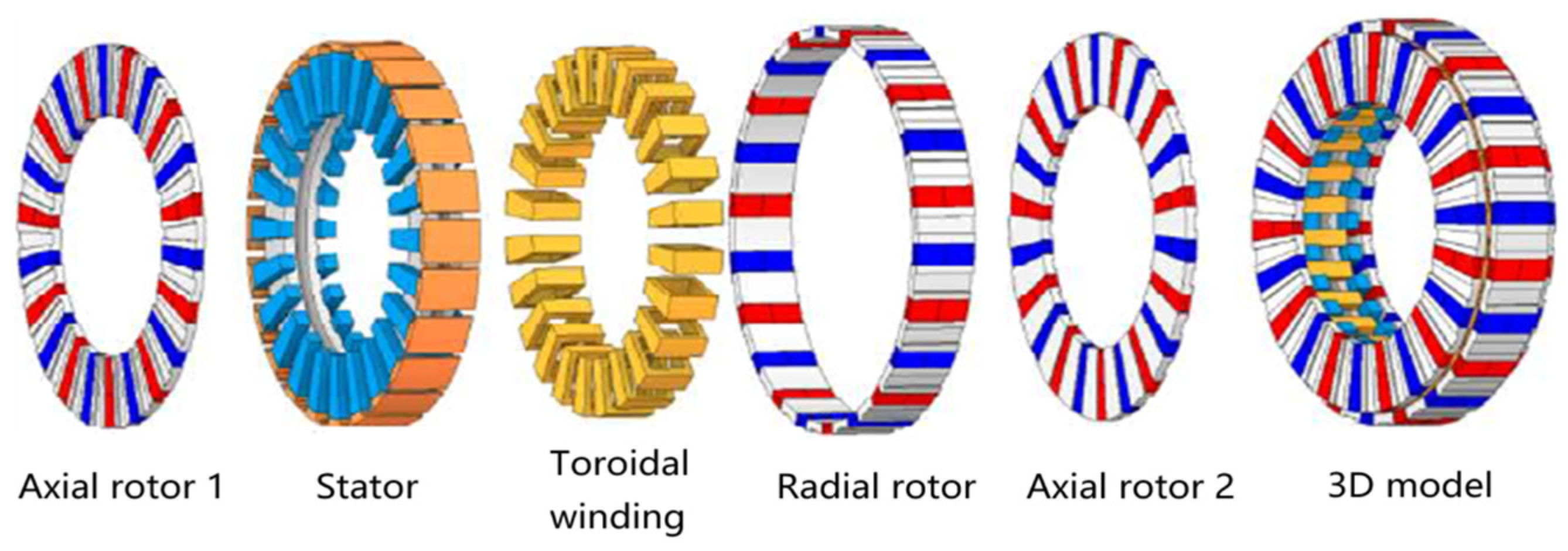 Engproc 80 00046 g028