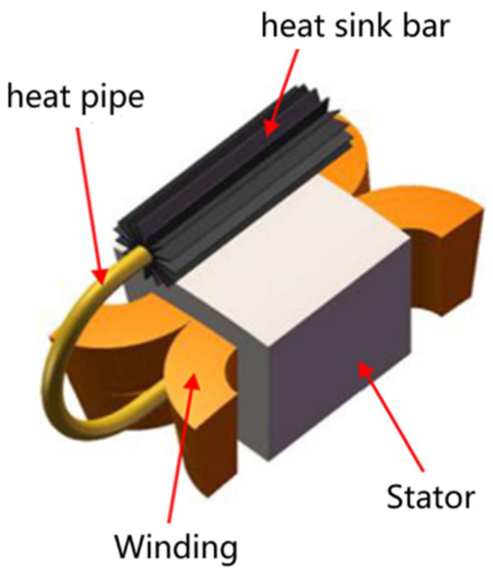 Engproc 80 00046 g034