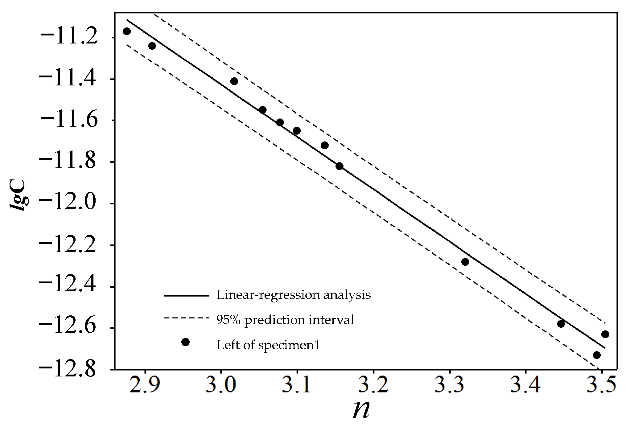 Engproc 80 00047 g004