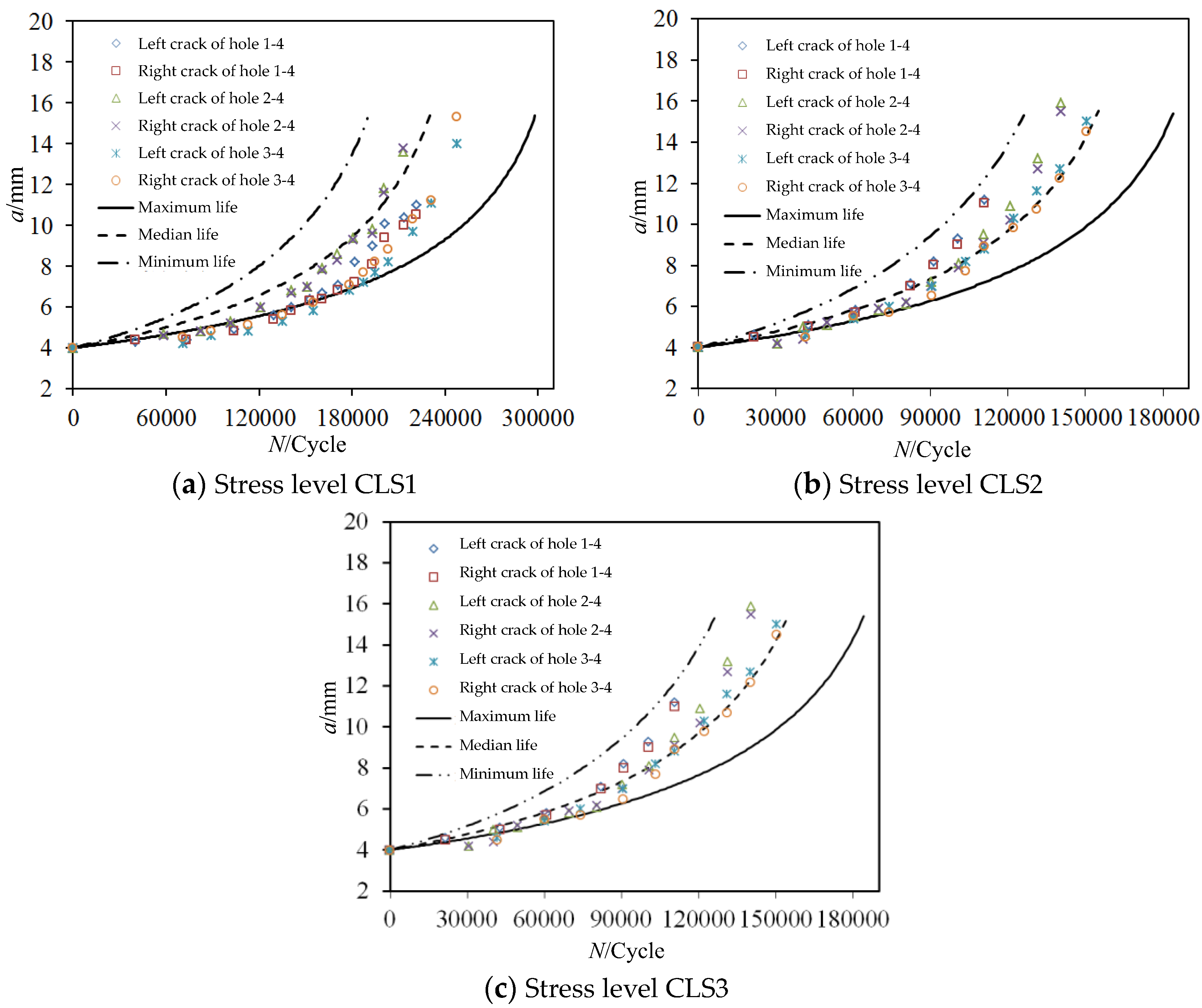 Engproc 80 00047 g006