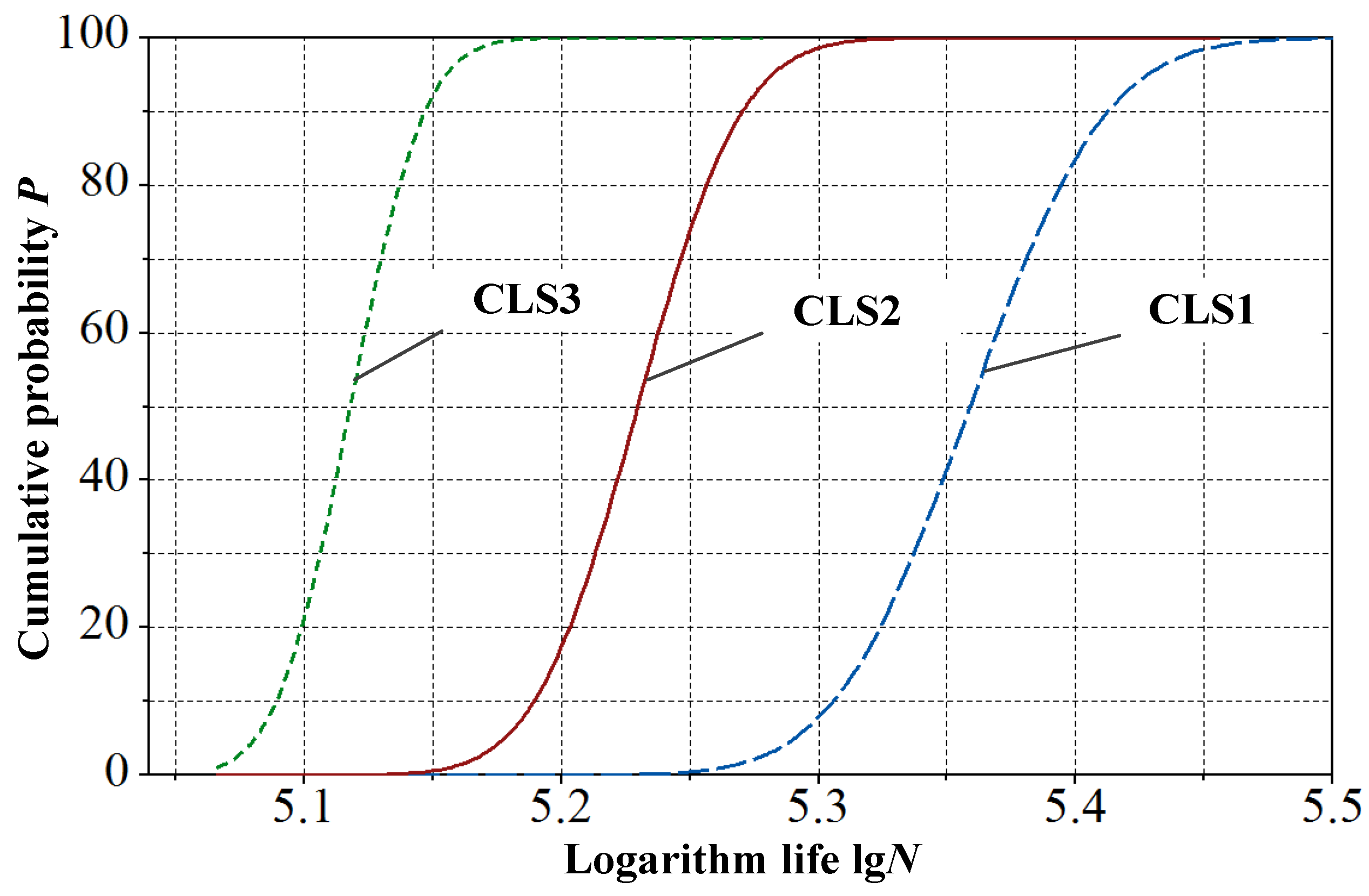 Engproc 80 00047 g008