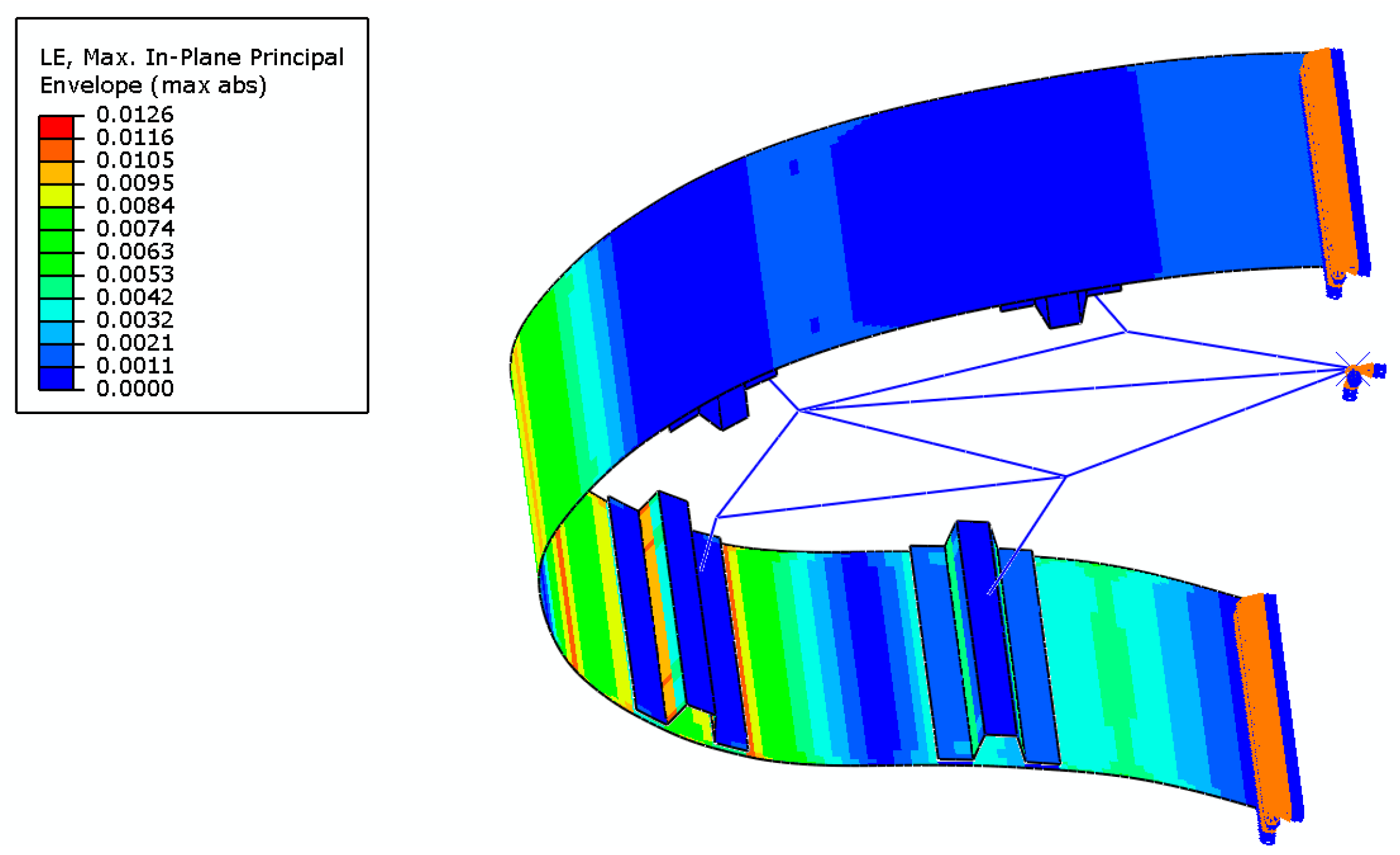 Engproc 80 00049 g007