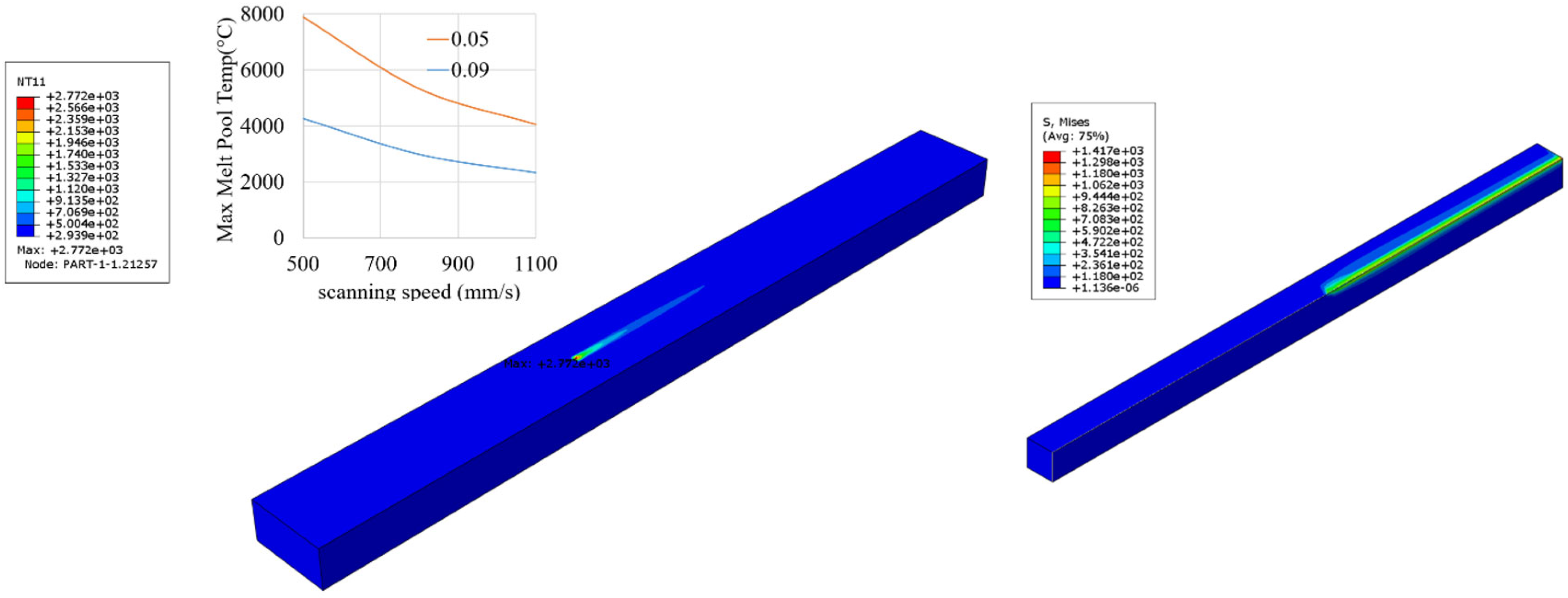 Engproc 80 00051 g001