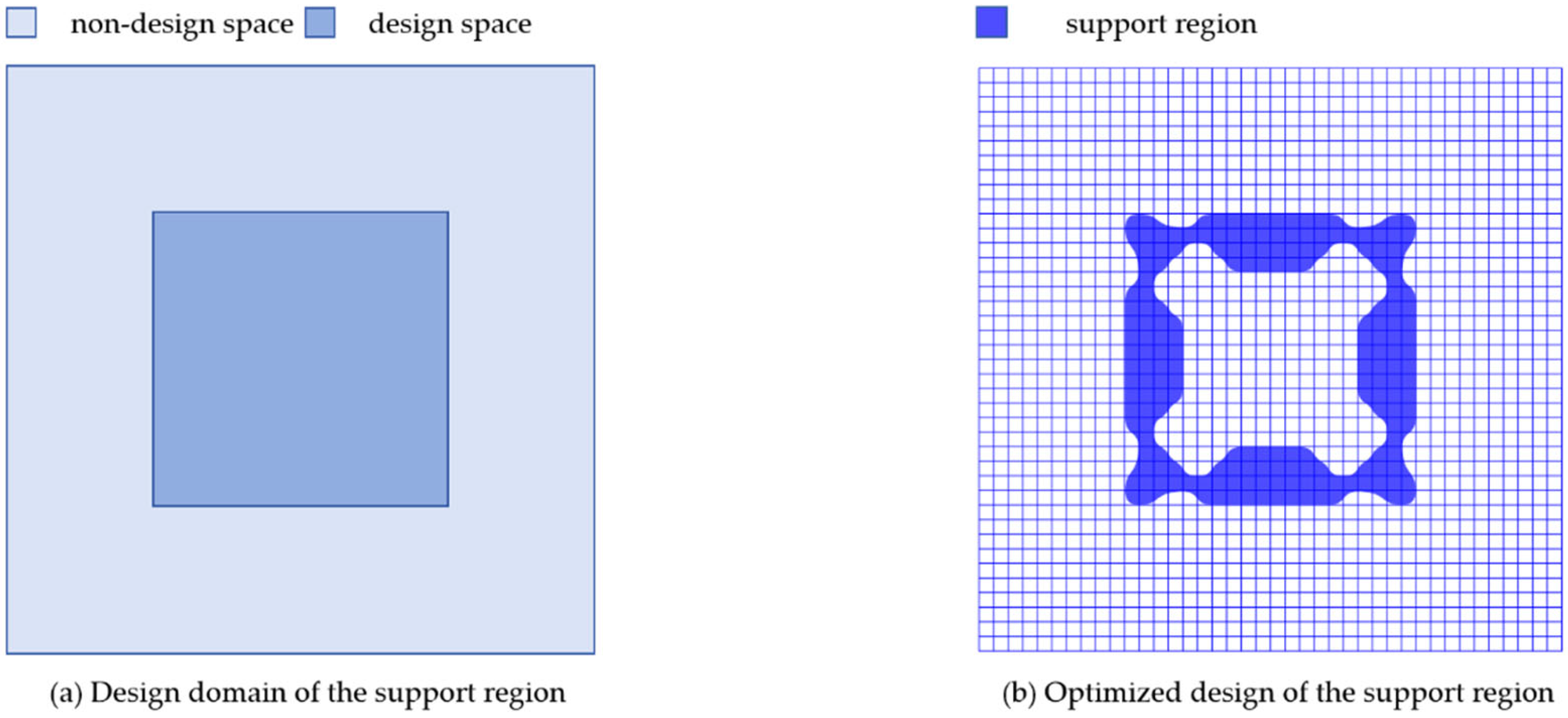 Engproc 80 00051 g004