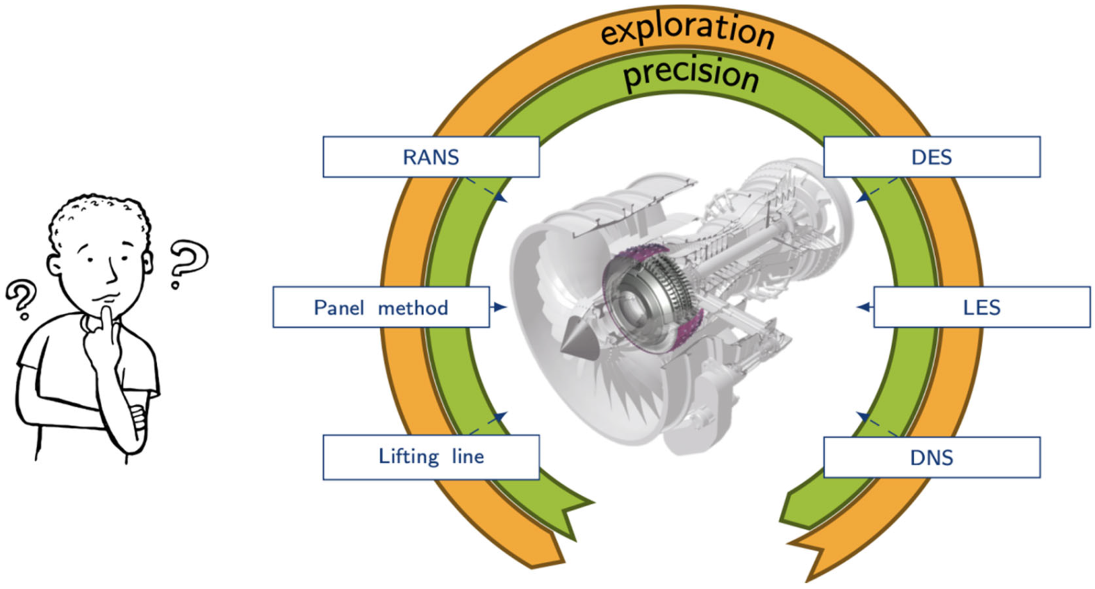 Engproc 80 00051 i002