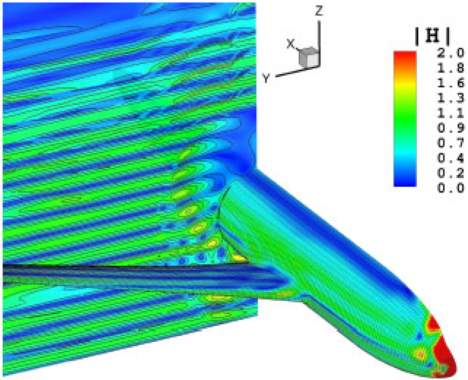 Engproc 80 00051 i003