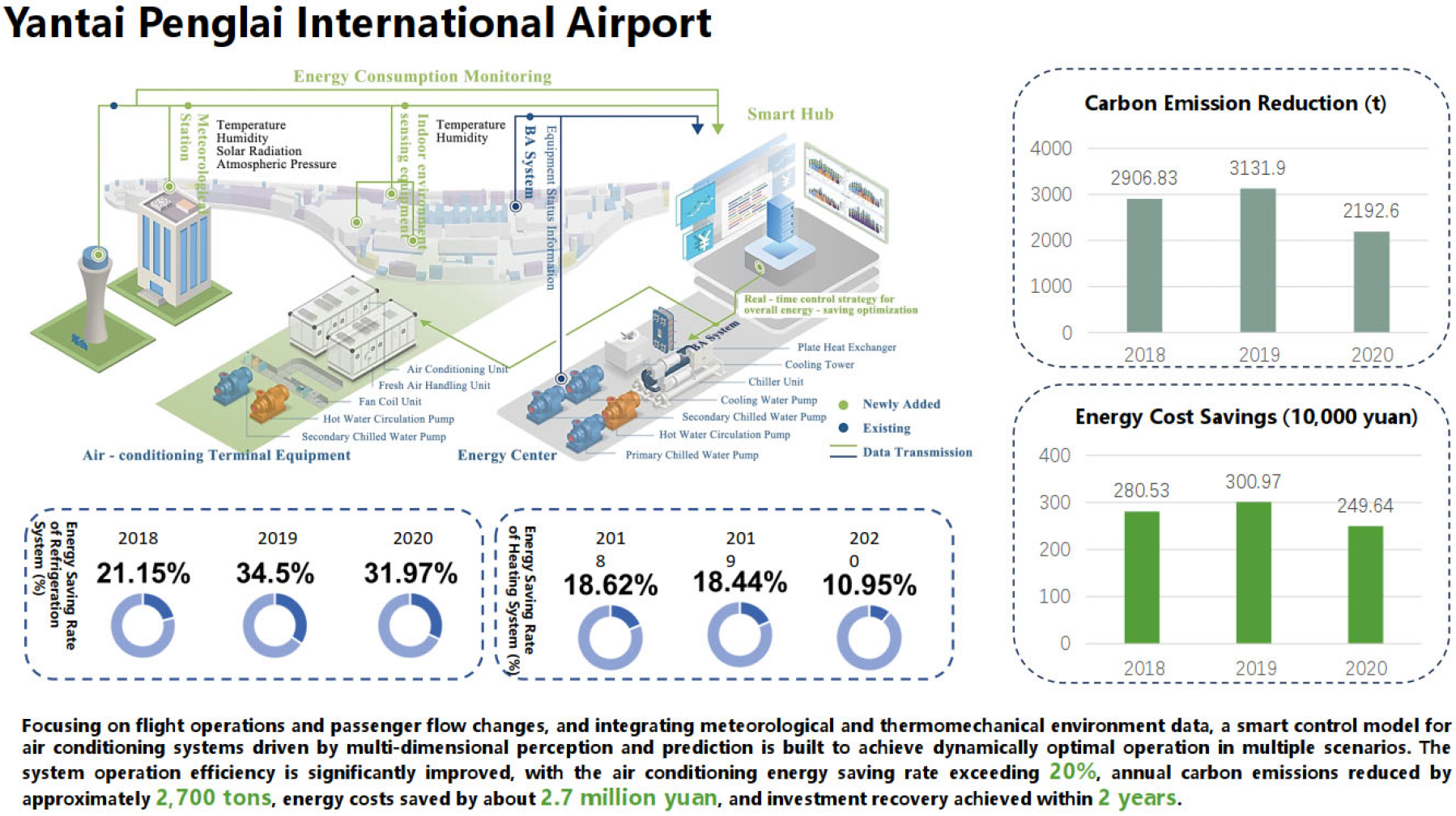 Engproc 80 00051 i004