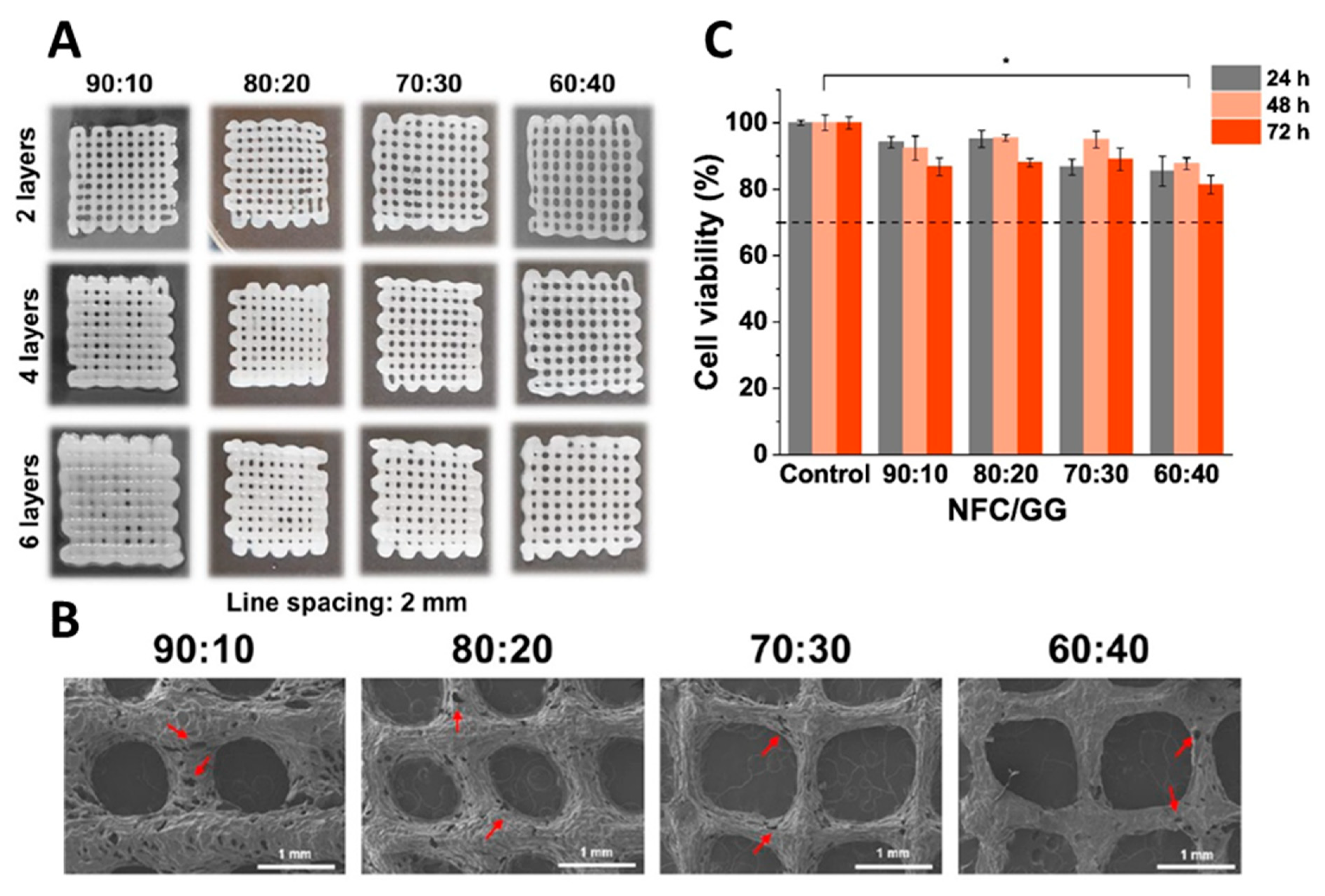 Engproc 81 00003 g004
