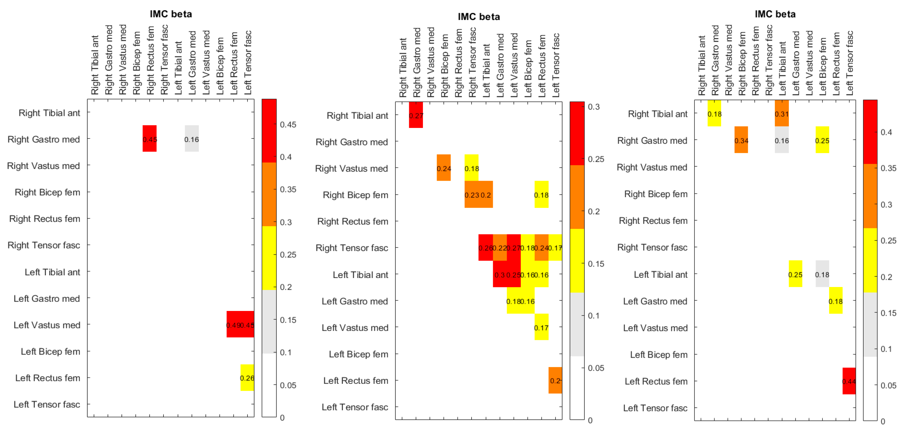 Engproc 81 00006 g004