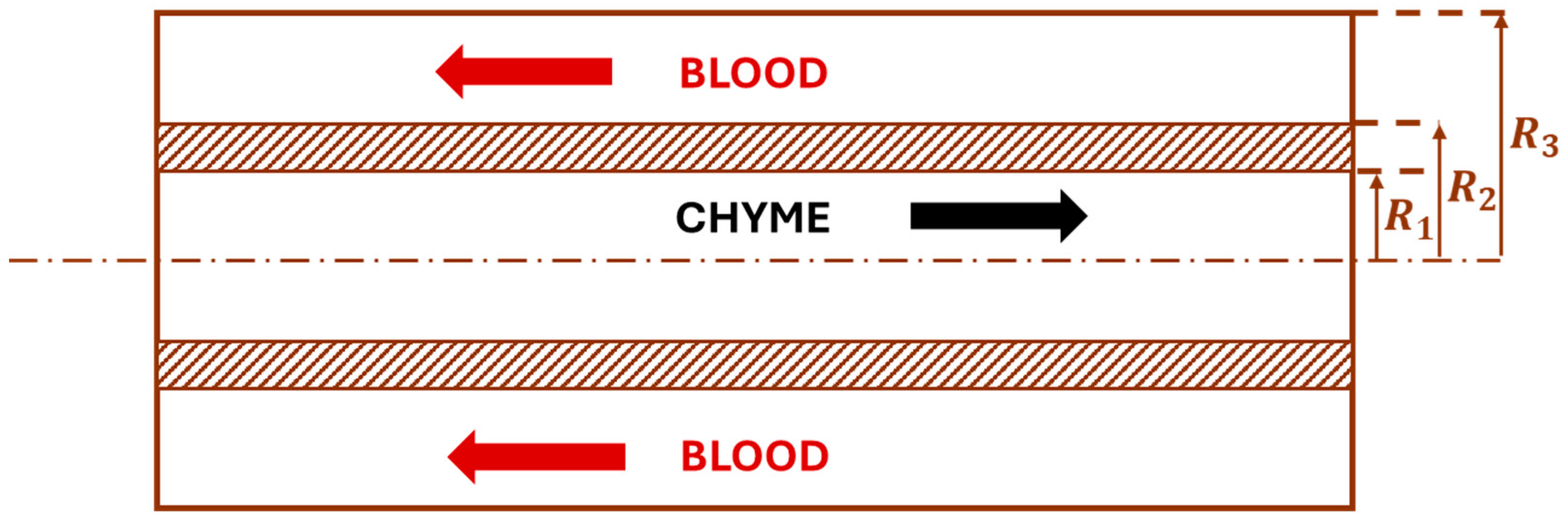 Engproc 81 00013 g002