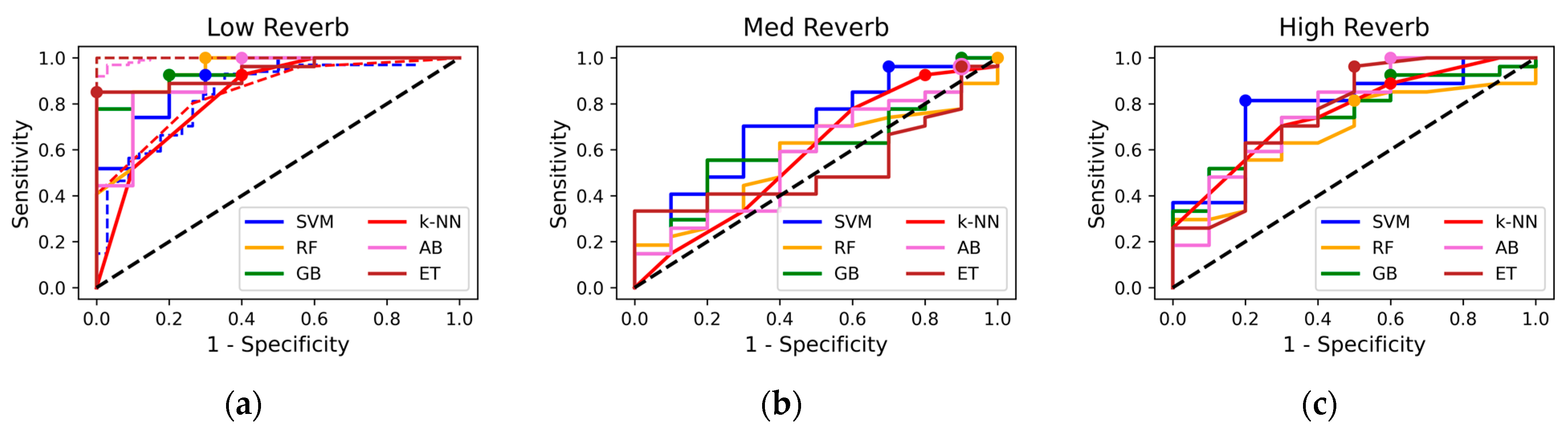 Engproc 81 00016 g001