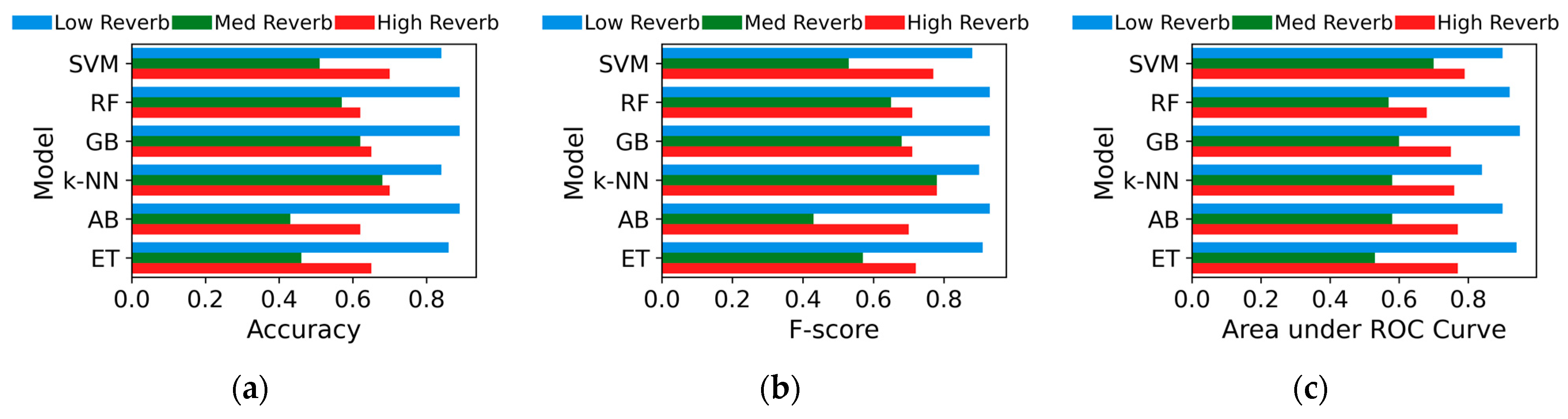Engproc 81 00016 g002