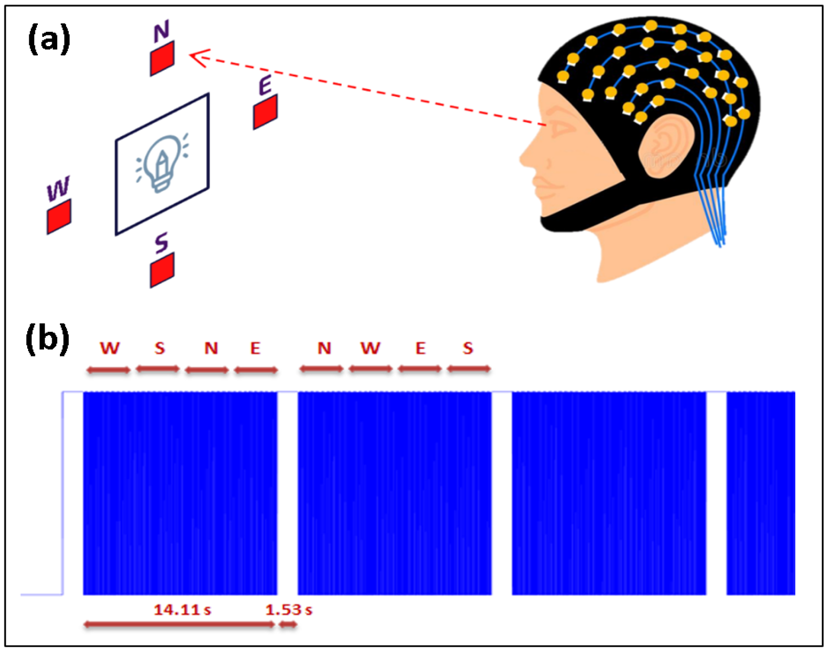 Engproc 81 00019 g001
