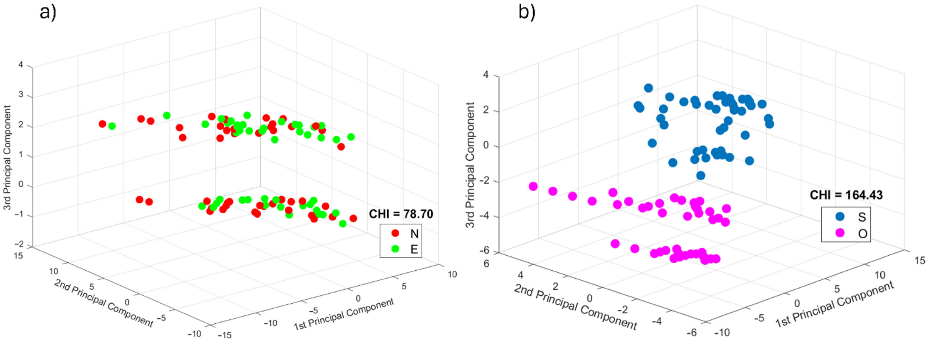 Engproc 81 00019 g002