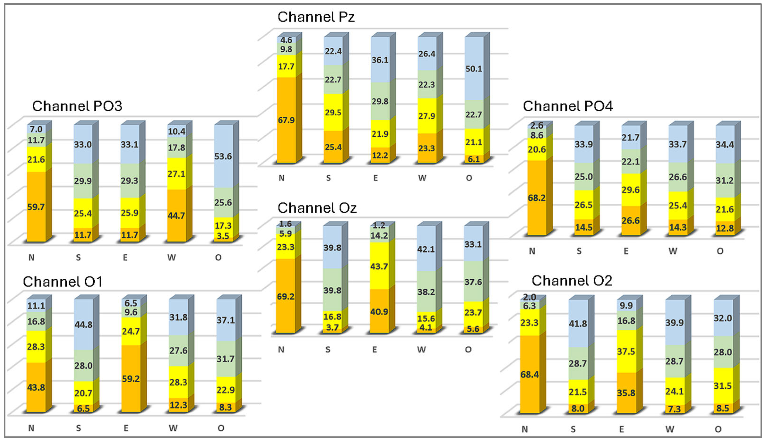 Engproc 81 00019 g003