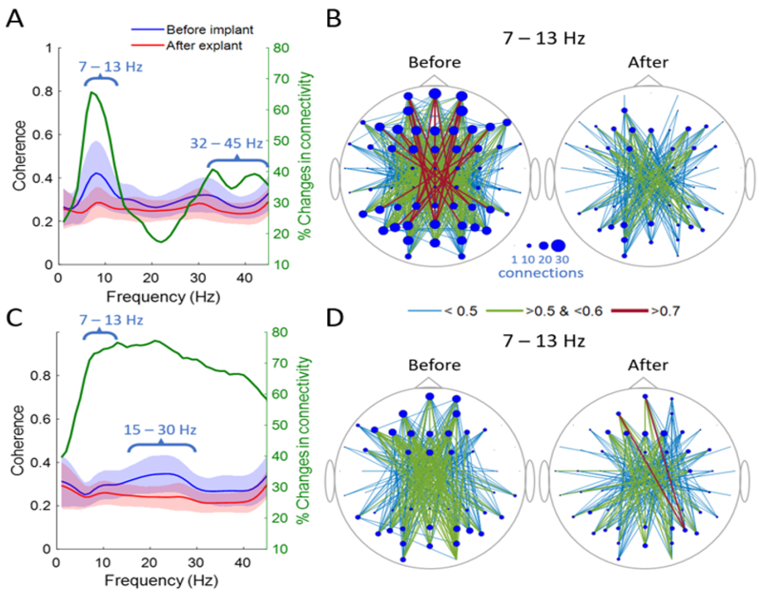 Engproc 81 00020 g002