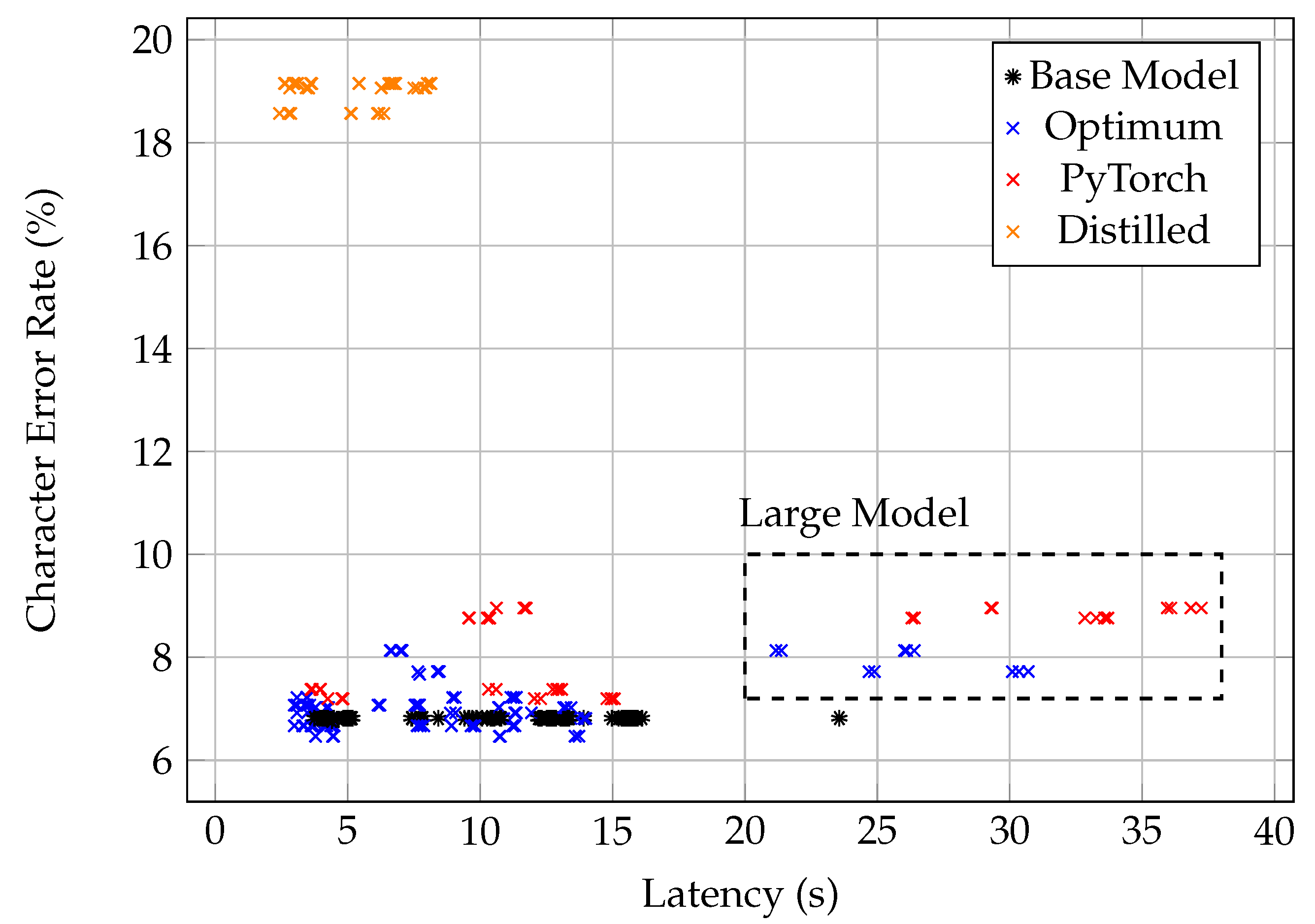 Engproc 82 00003 g004