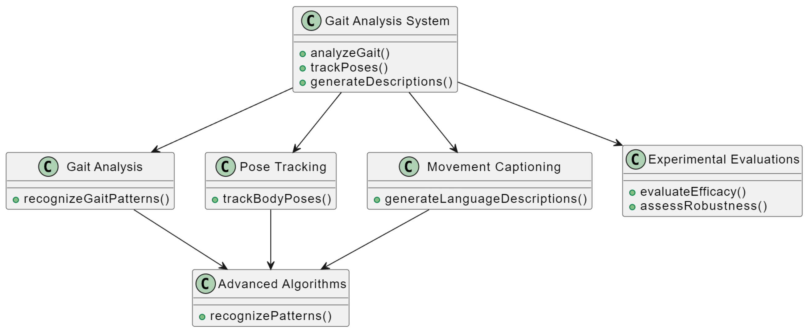 Engproc 82 00004 g002