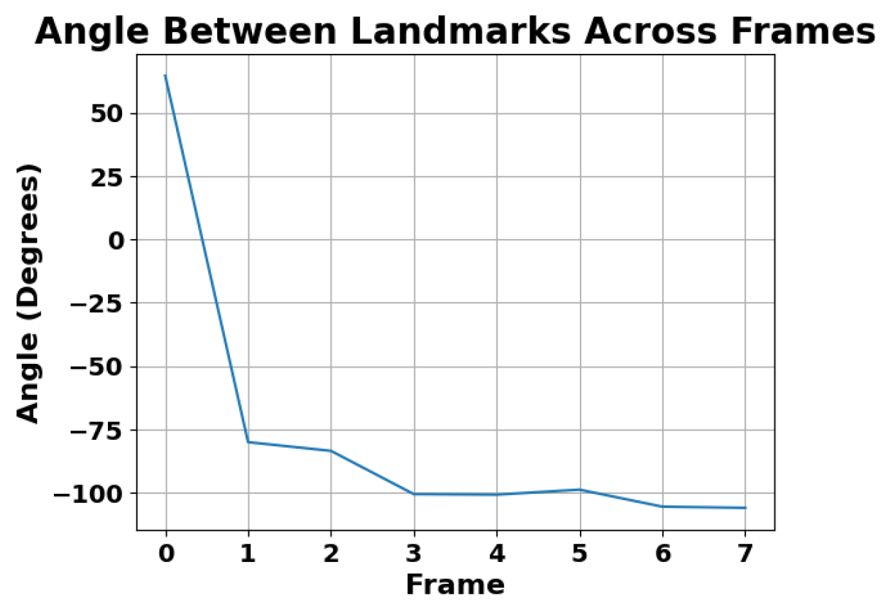 Engproc 82 00004 g008