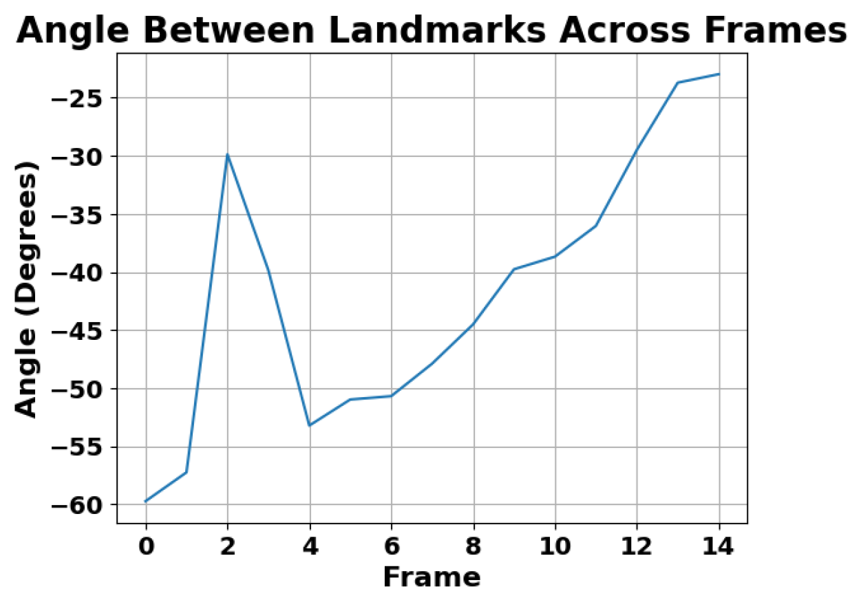 Engproc 82 00004 g009