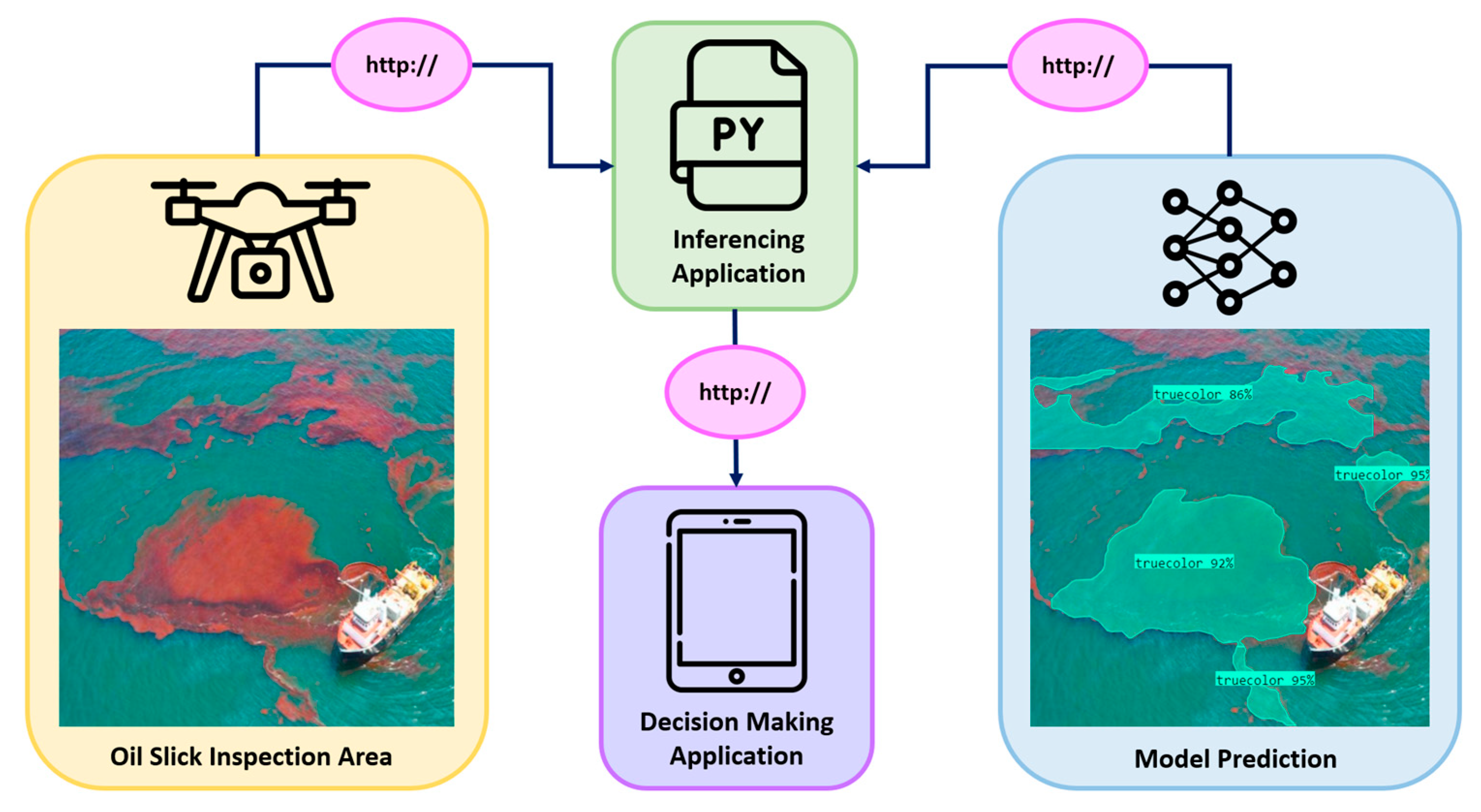 Engproc 82 00006 g001