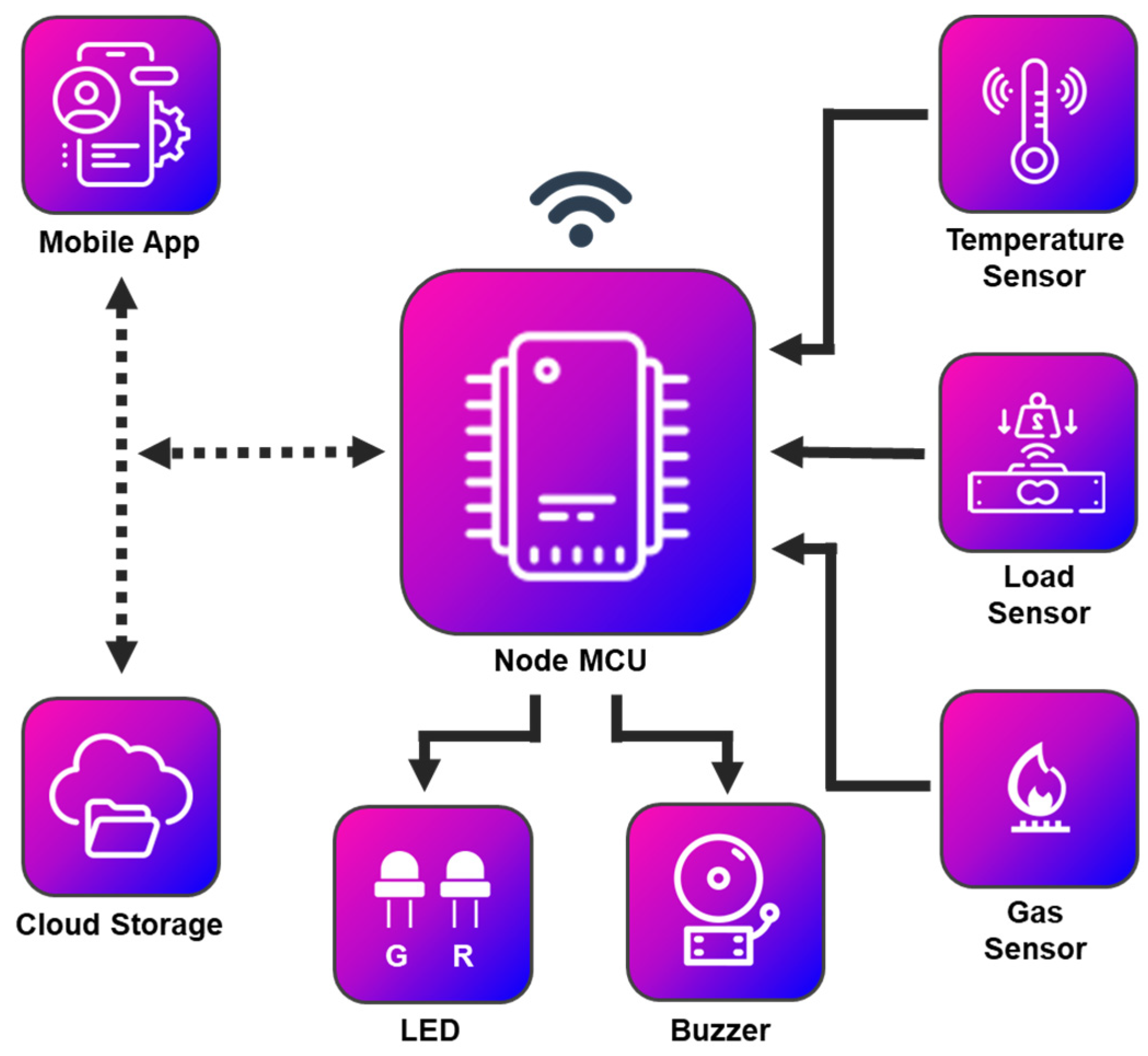 Engproc 82 00009 g001