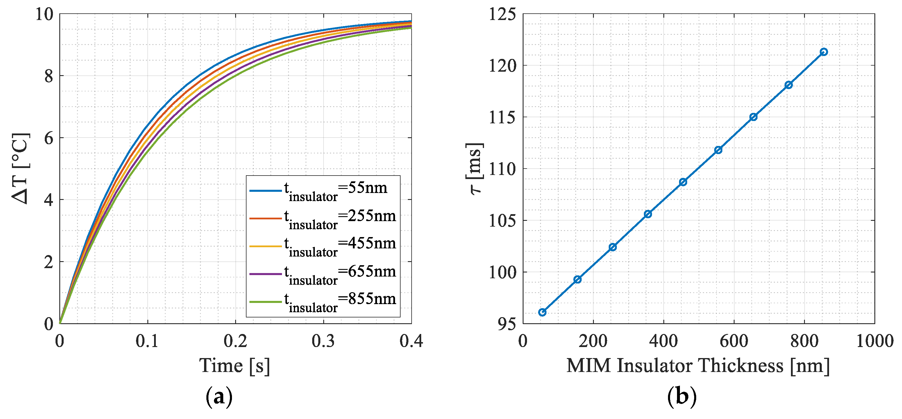 Engproc 82 00011 g009