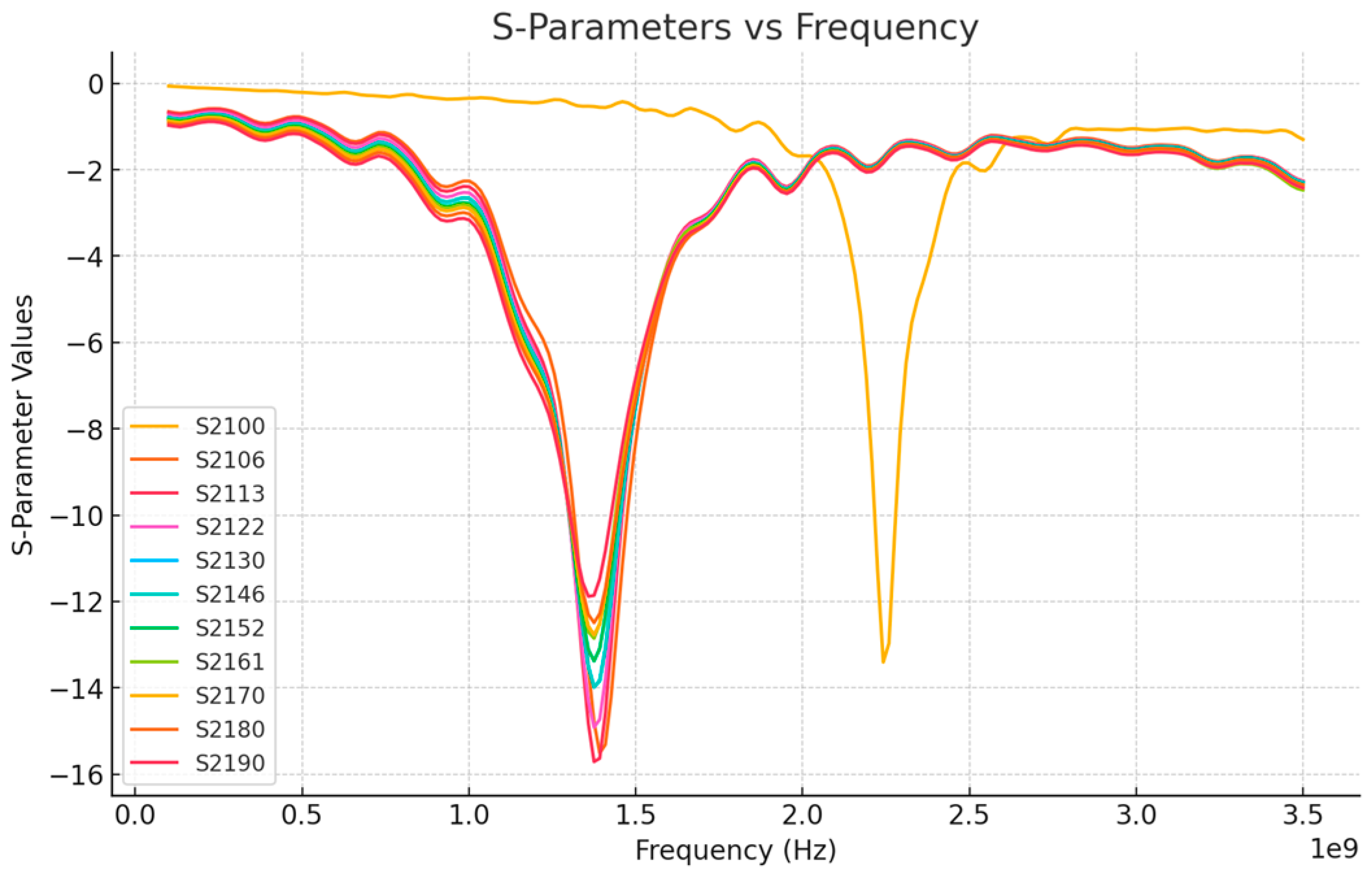 Engproc 82 00013 g005