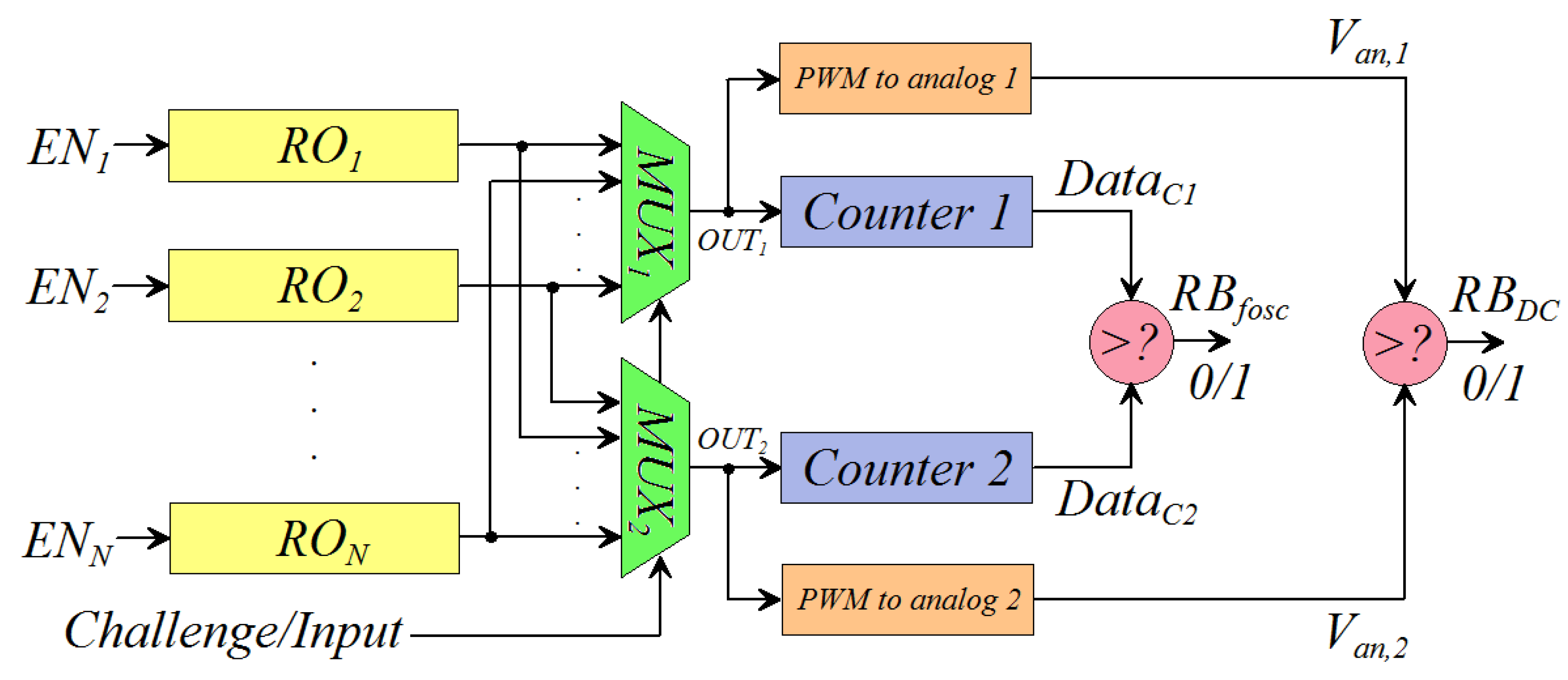Engproc 82 00015 g002