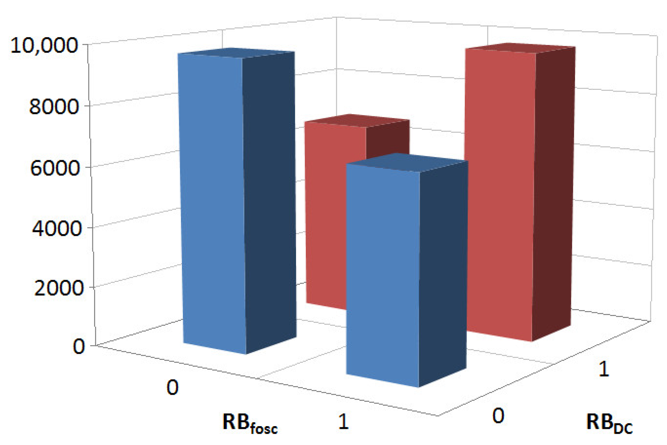 Engproc 82 00015 g004