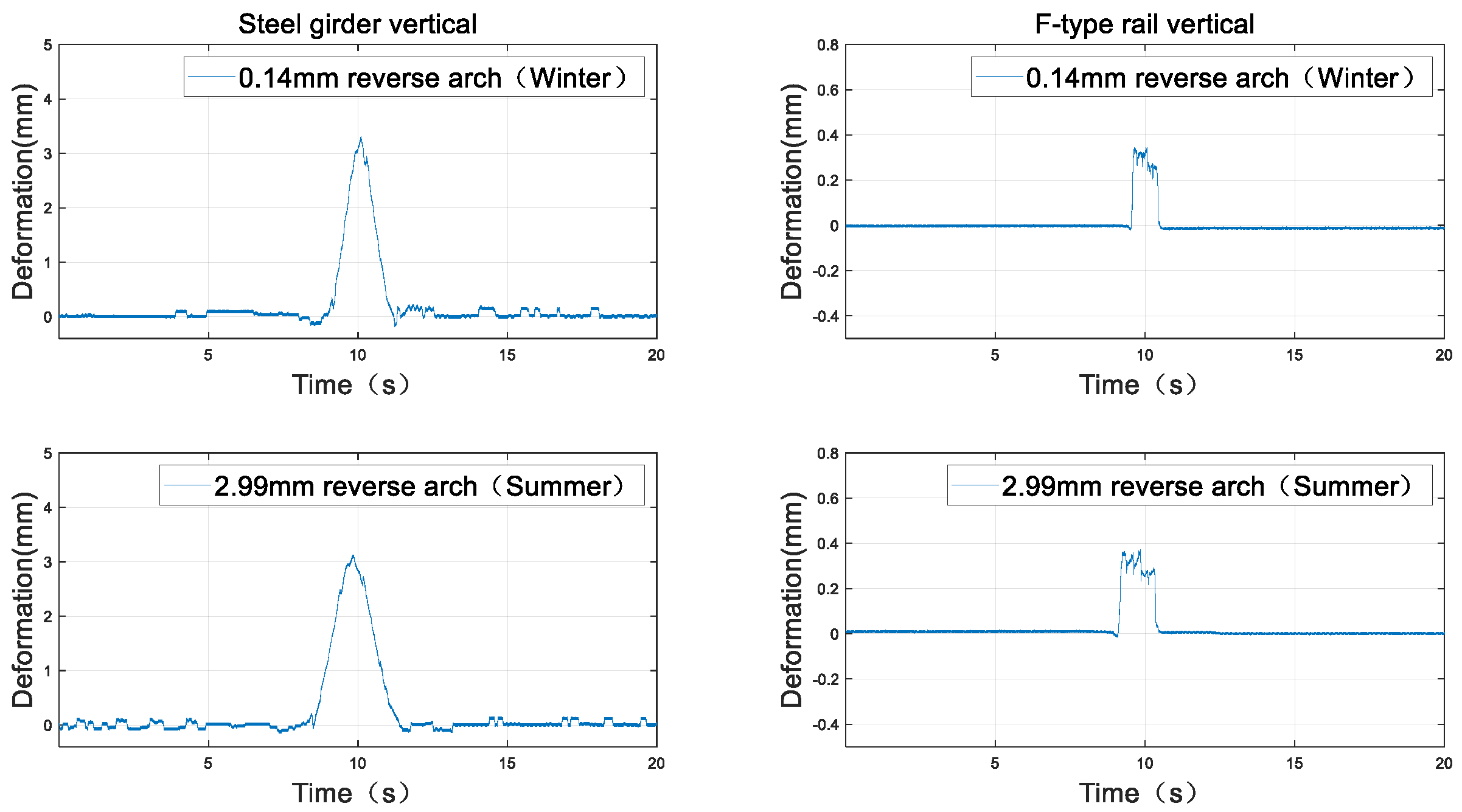 Engproc 82 00016 g006