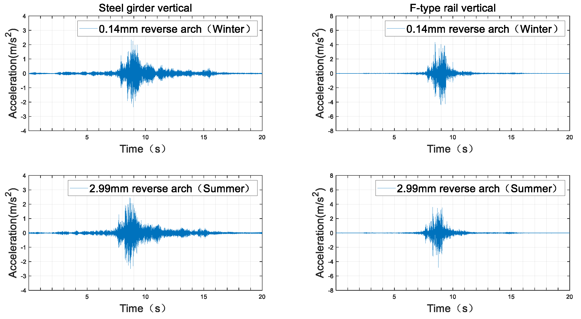Engproc 82 00016 g008