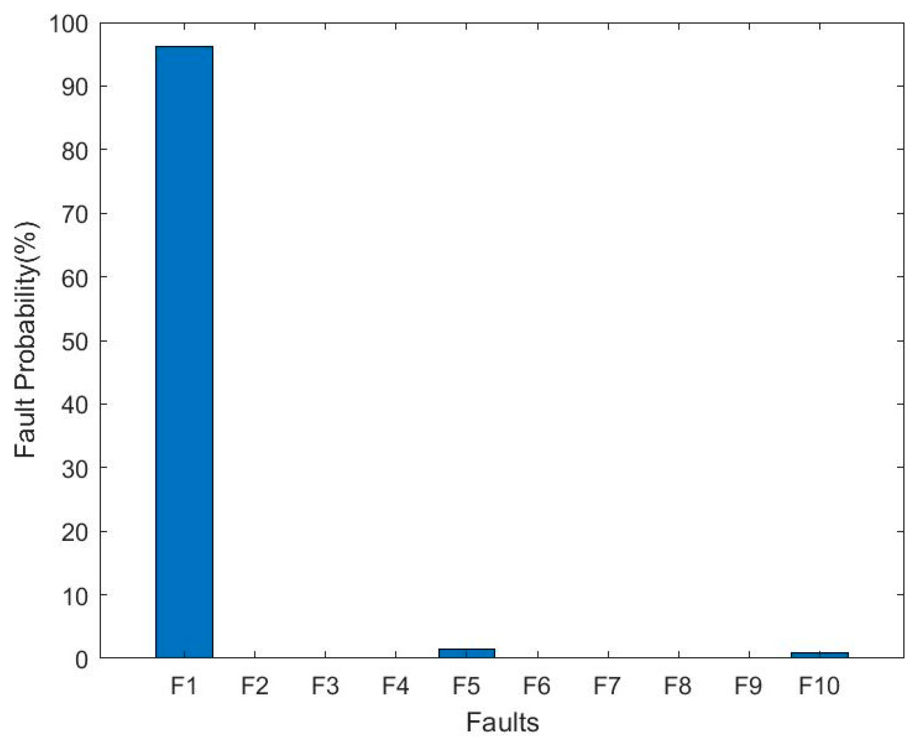 Engproc 82 00017 g004