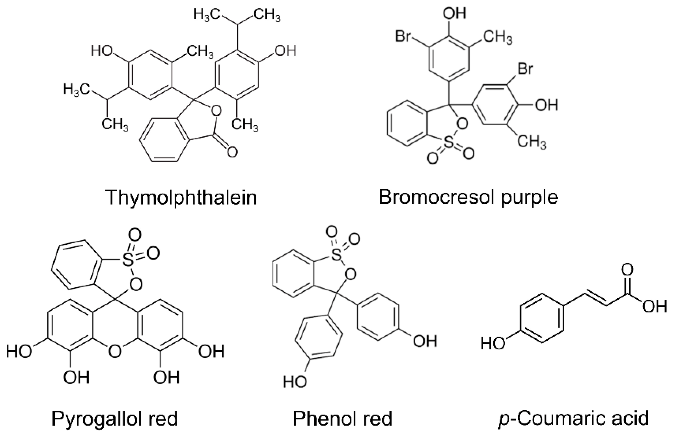 Engproc 82 00018 g001