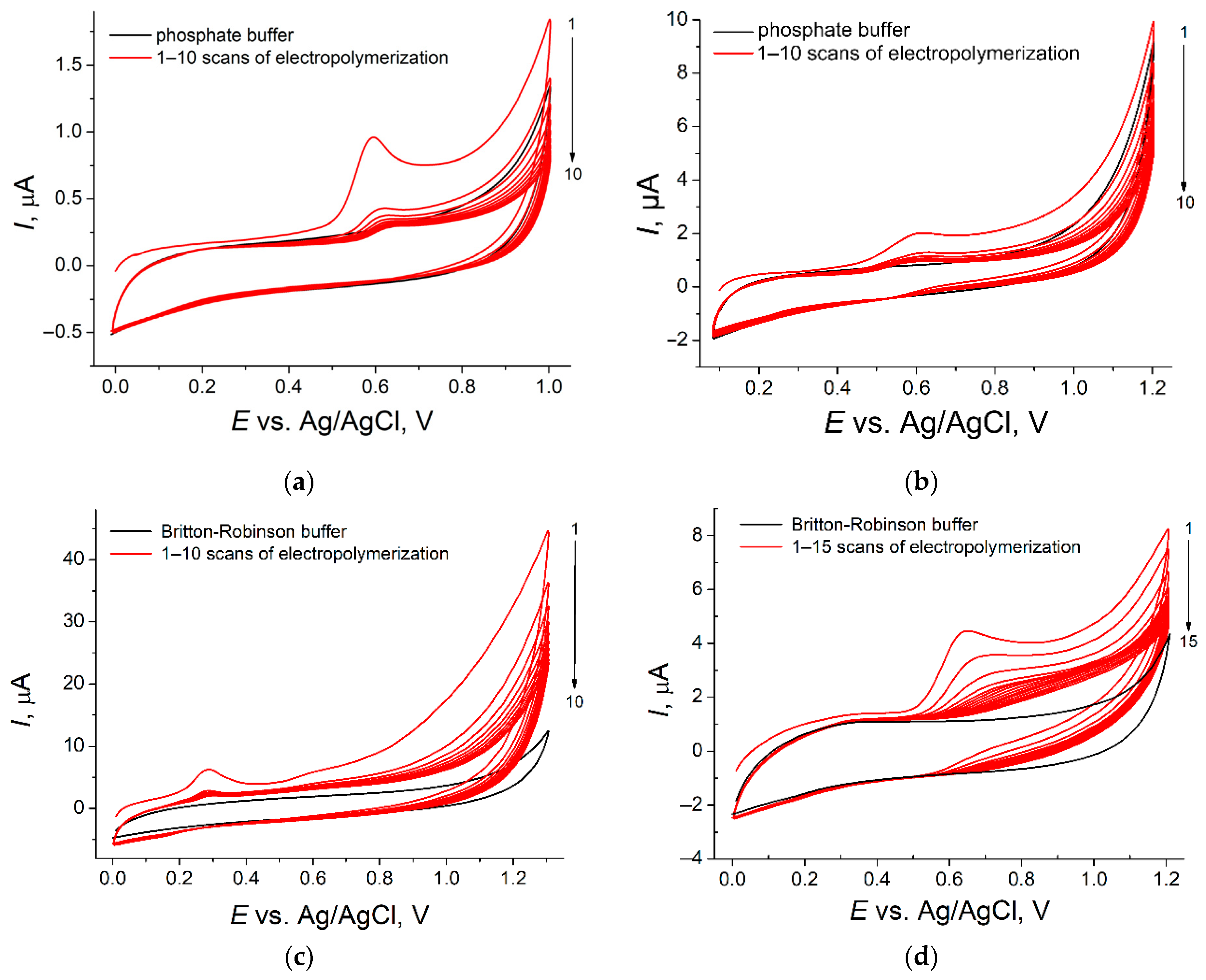 Engproc 82 00018 g002