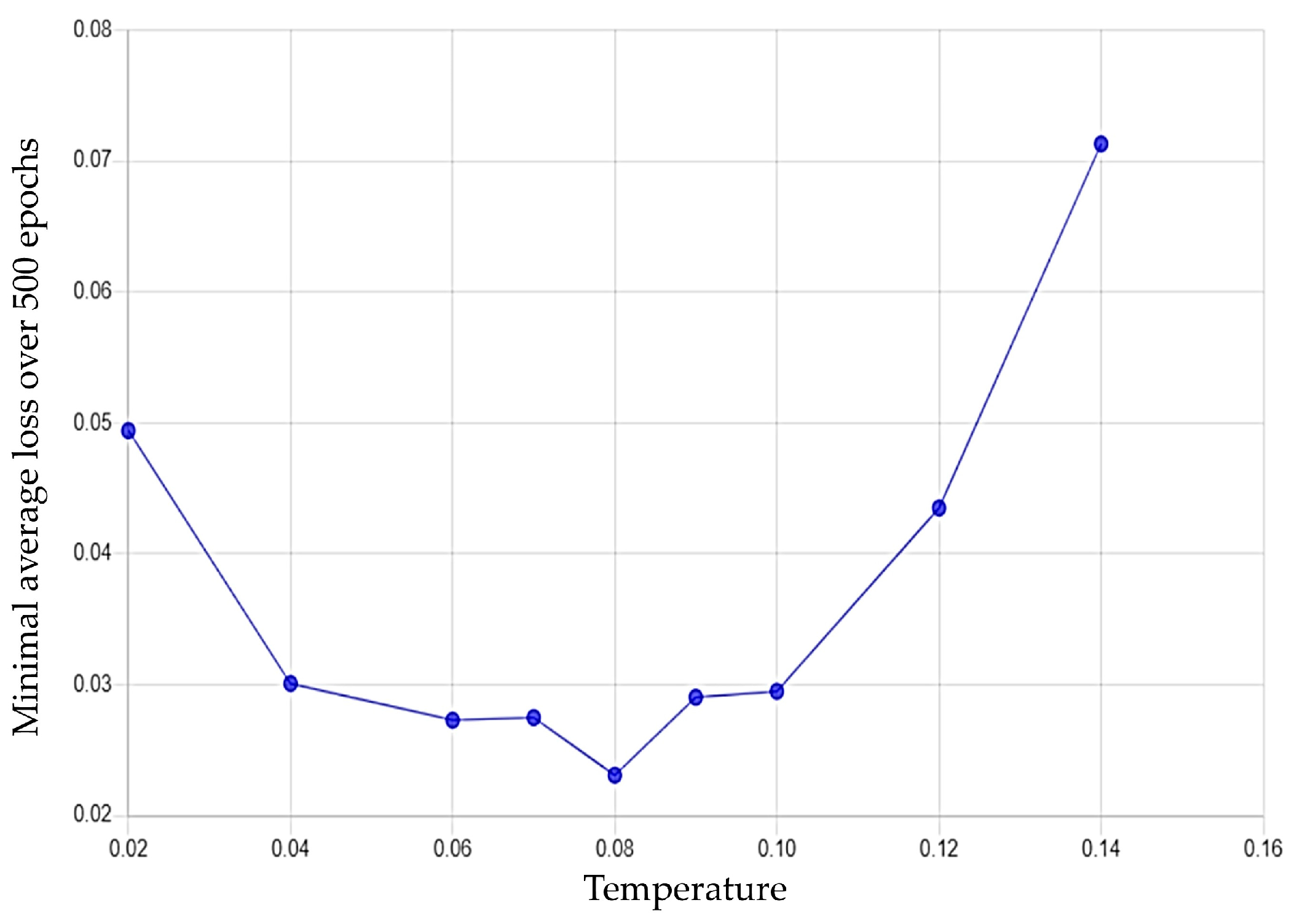 Engproc 82 00021 g002