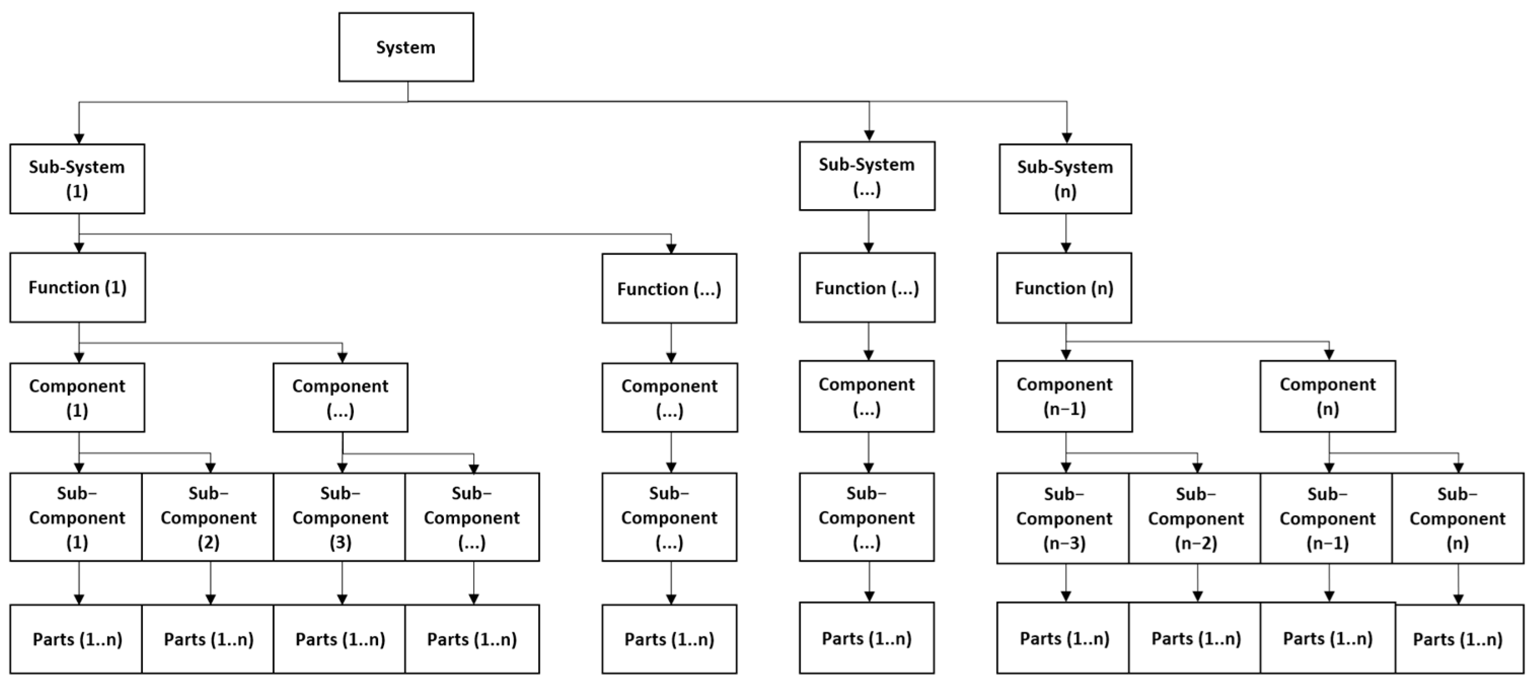 Engproc 82 00023 g001