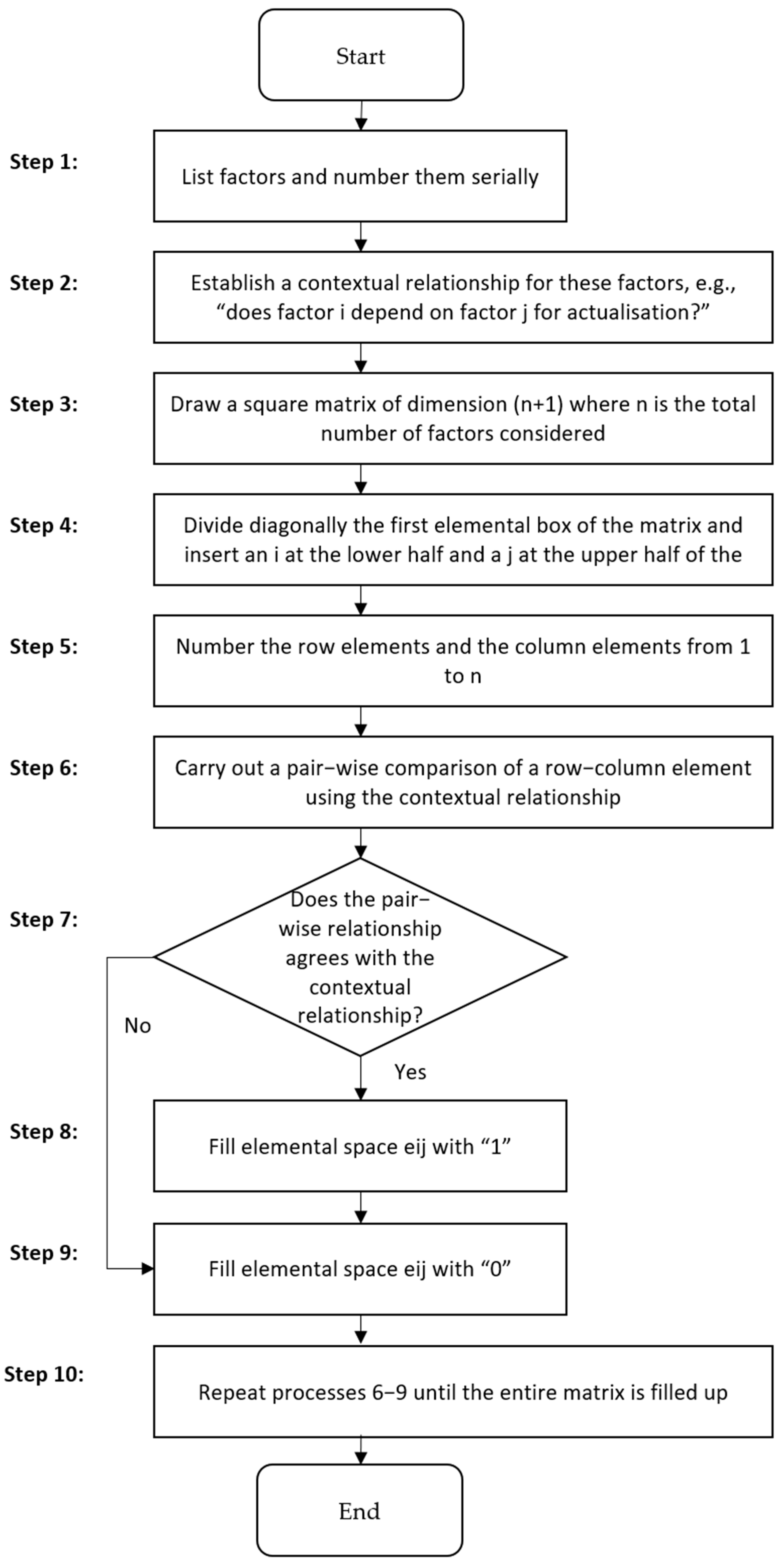 Engproc 82 00023 g002