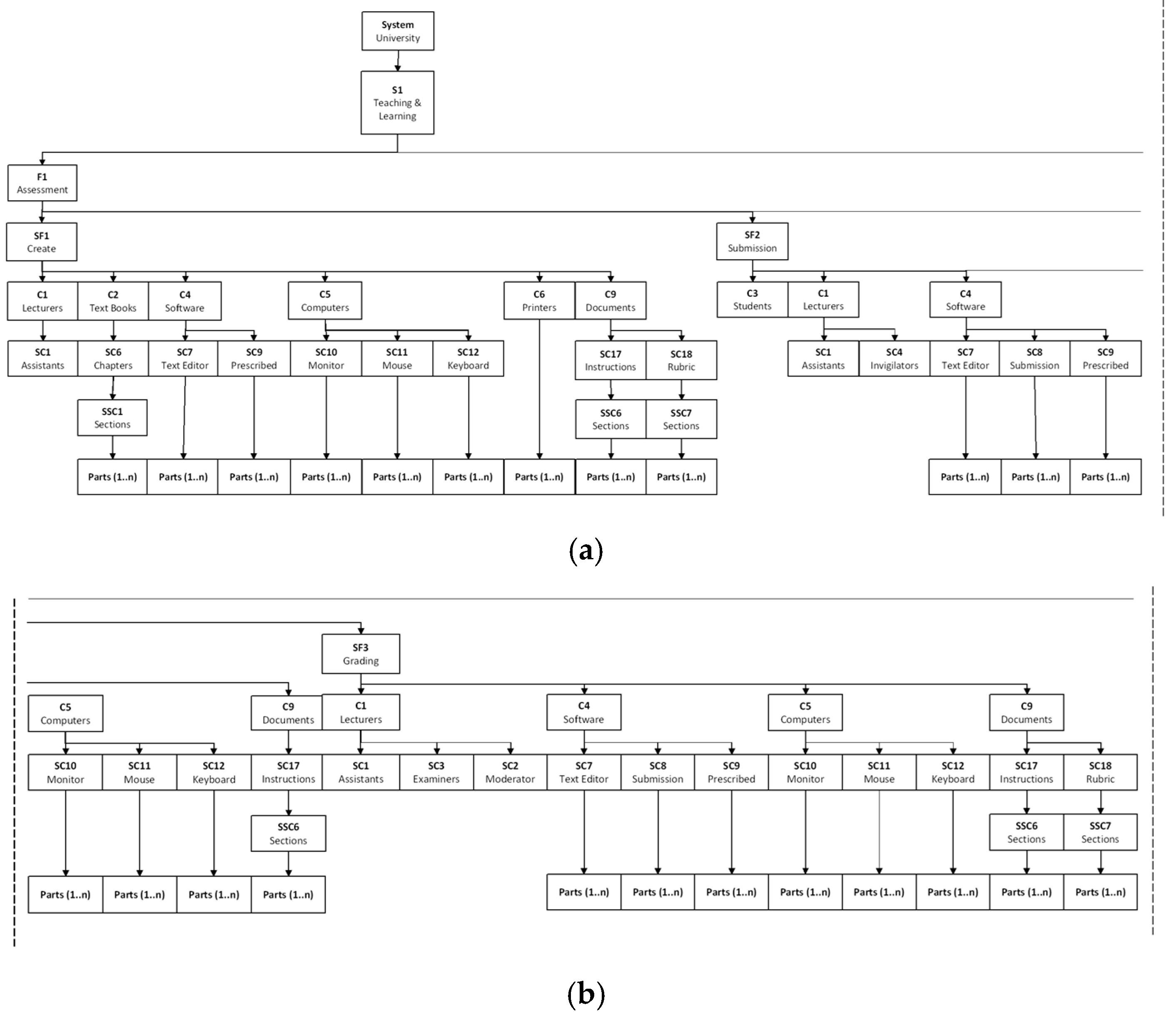 Engproc 82 00023 g004a