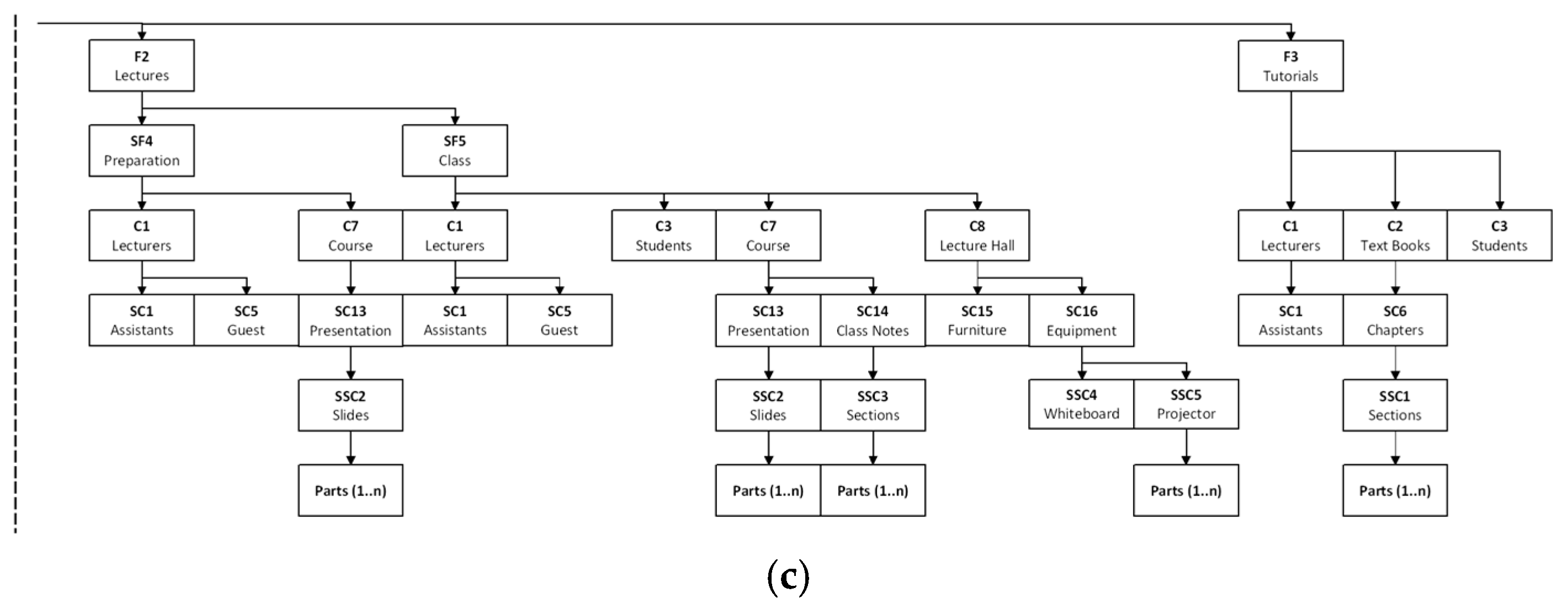 Engproc 82 00023 g004b