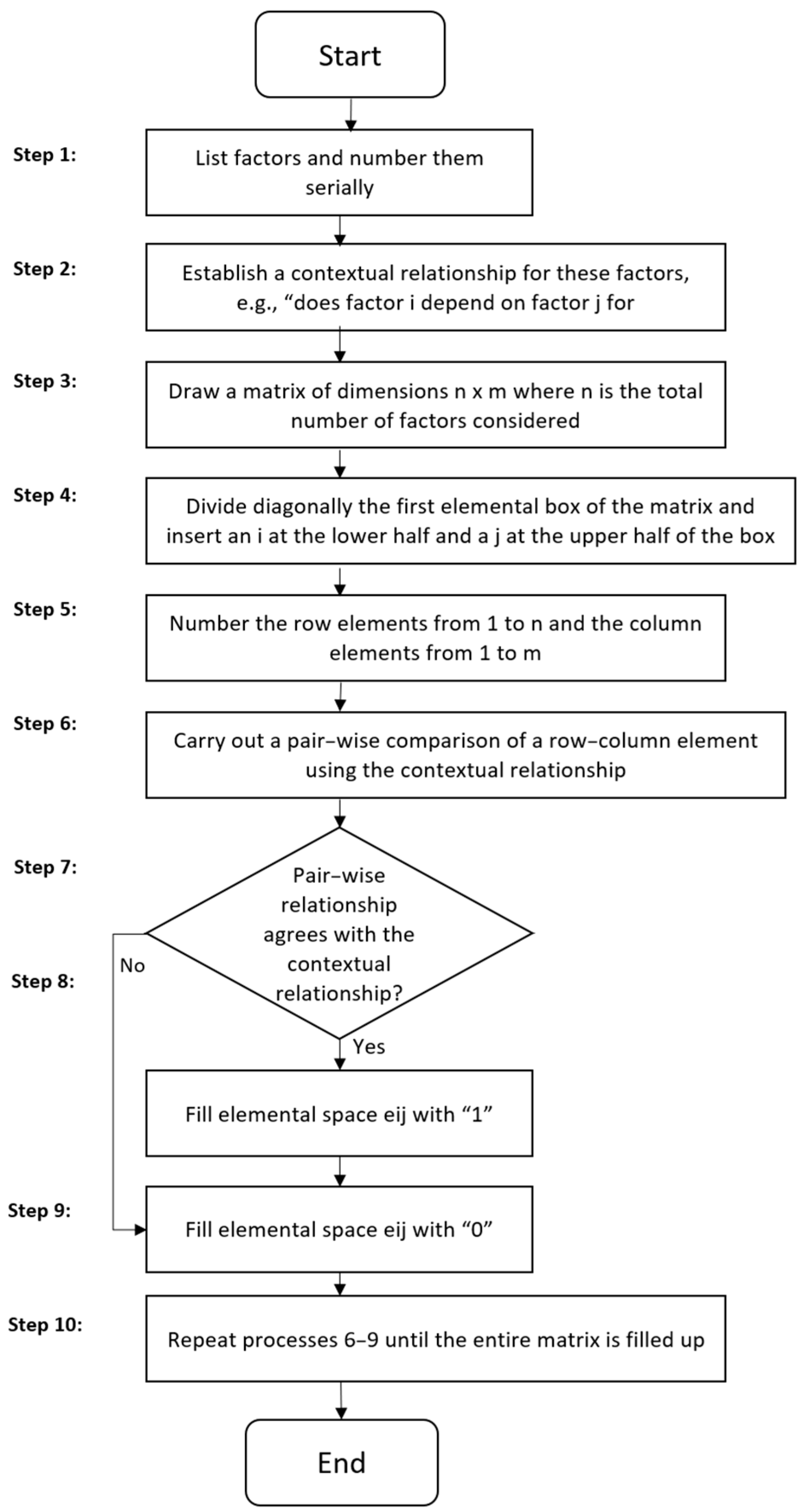 Engproc 82 00023 g005