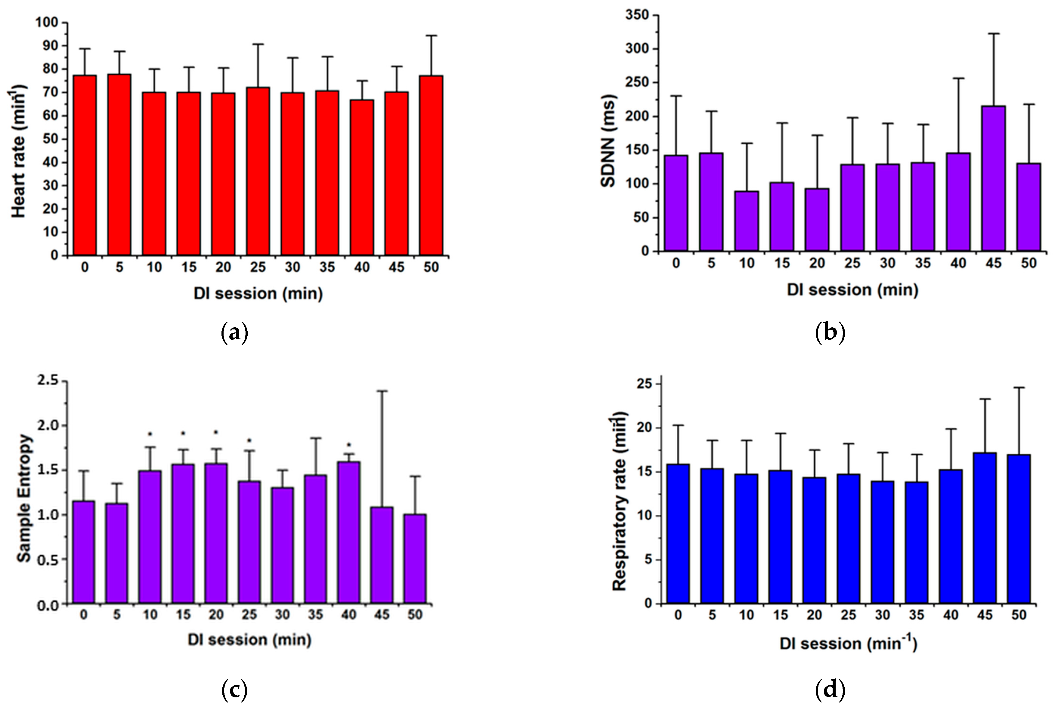 Engproc 82 00024 g005